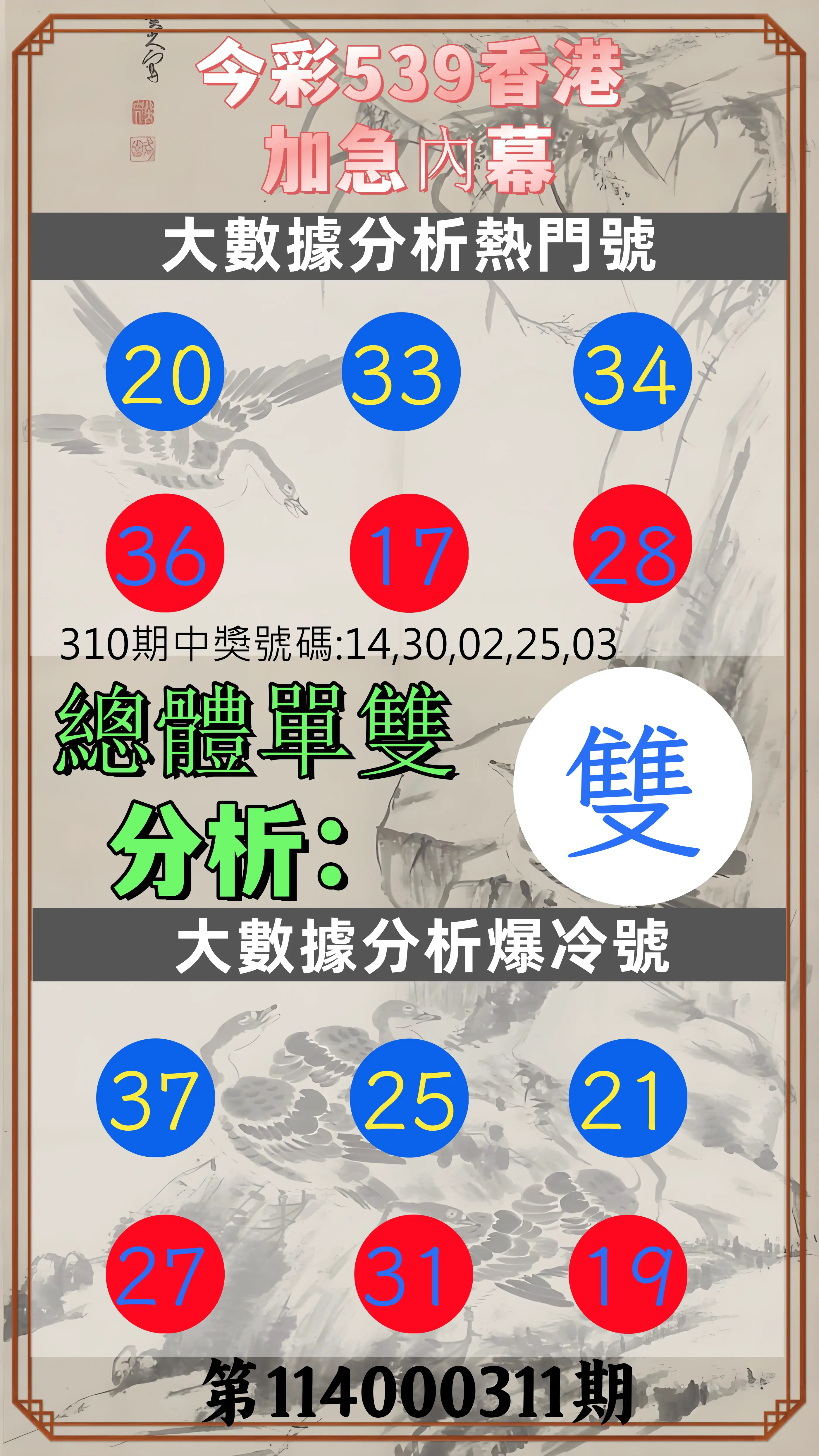 今彩539第114000311期(12/25)今彩539香港加急內幕