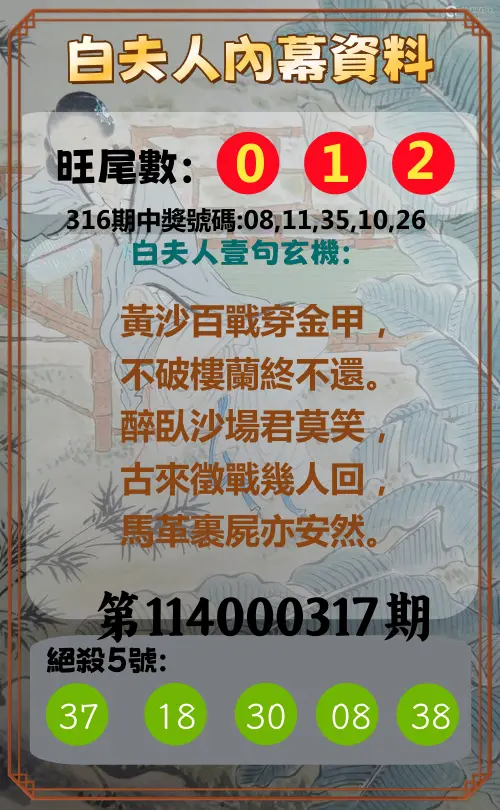 今彩539第114000317期(01/01)白夫人內幕資料