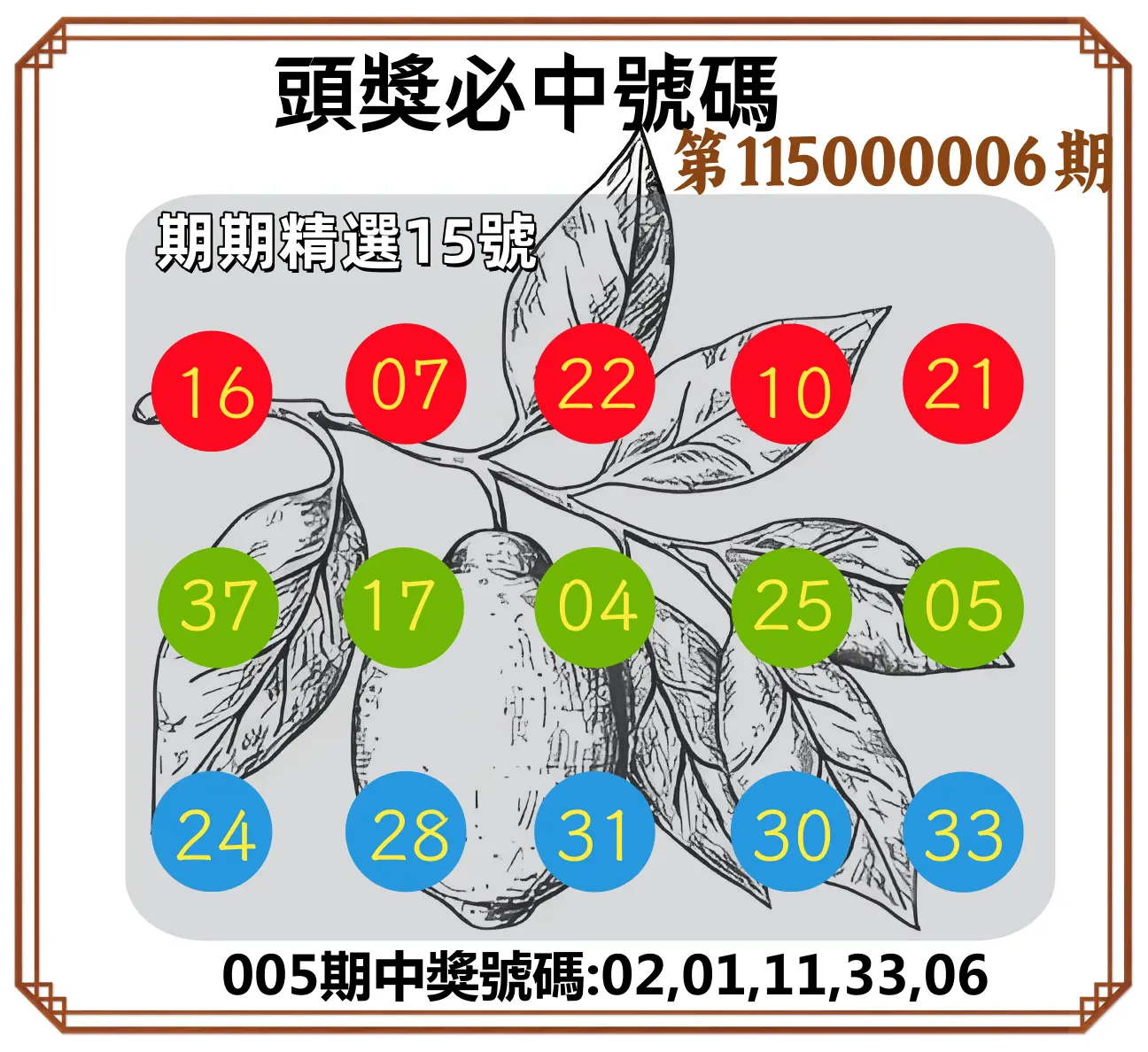 今彩539第115000006期(01/07)頭獎號碼