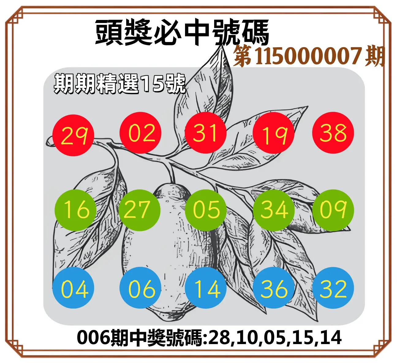 今彩539第115000007期(01/08)頭獎號碼