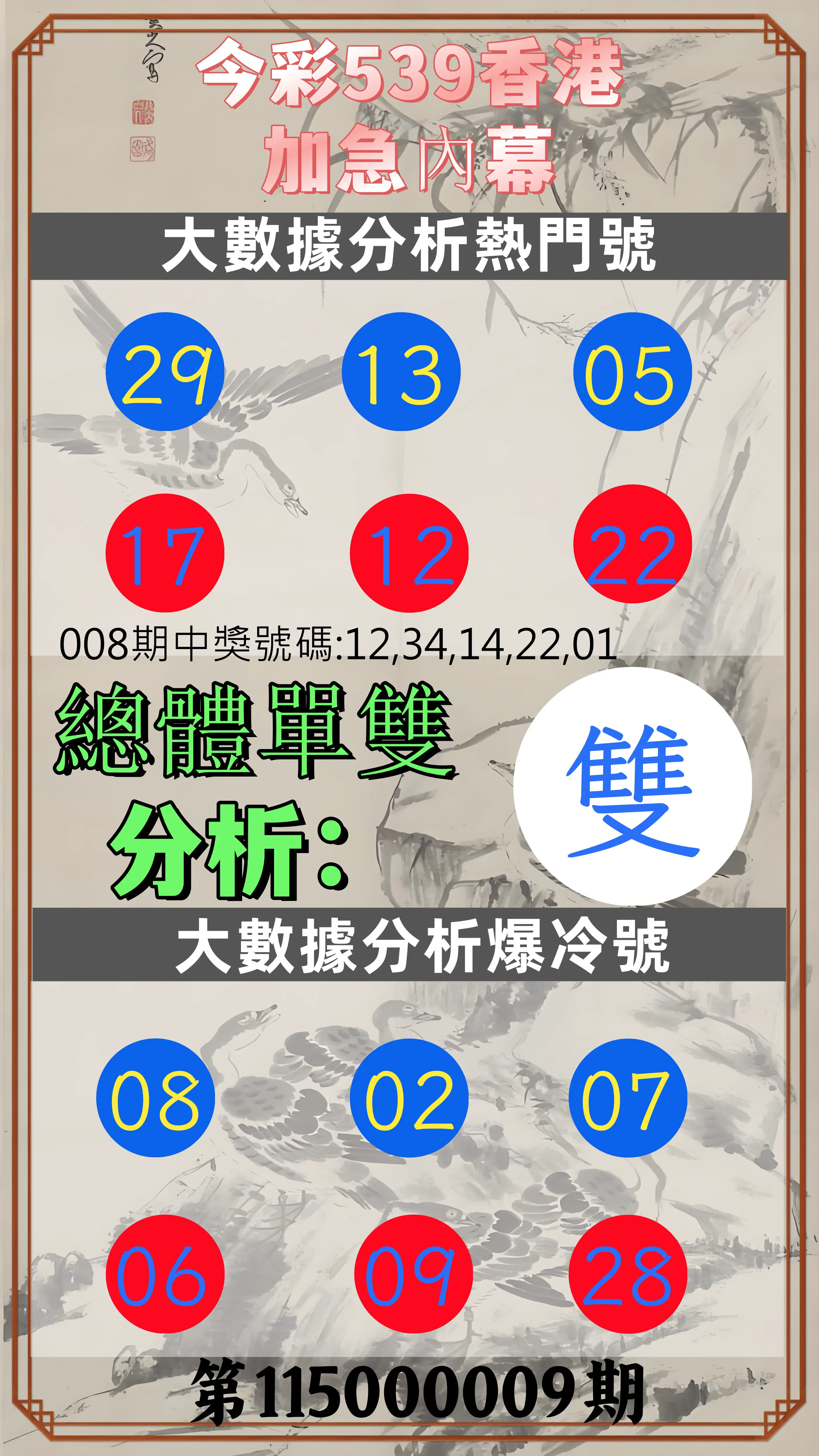 今彩539第115000009期(01/10)今彩539香港加急內幕