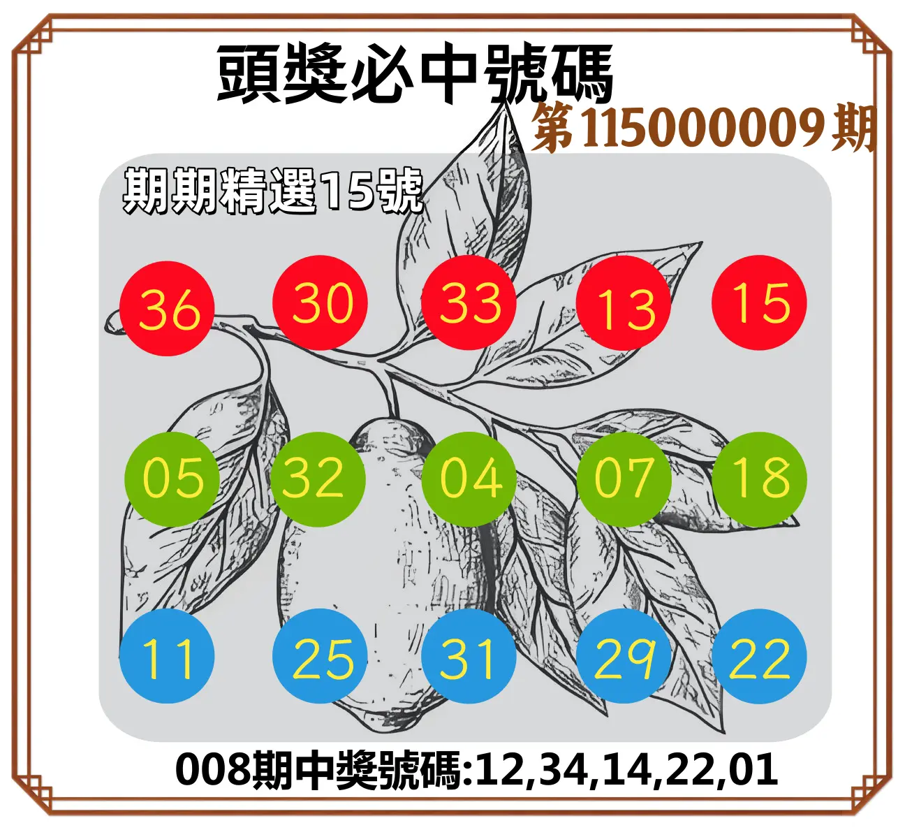 今彩539第115000009期(01/10)頭獎號碼