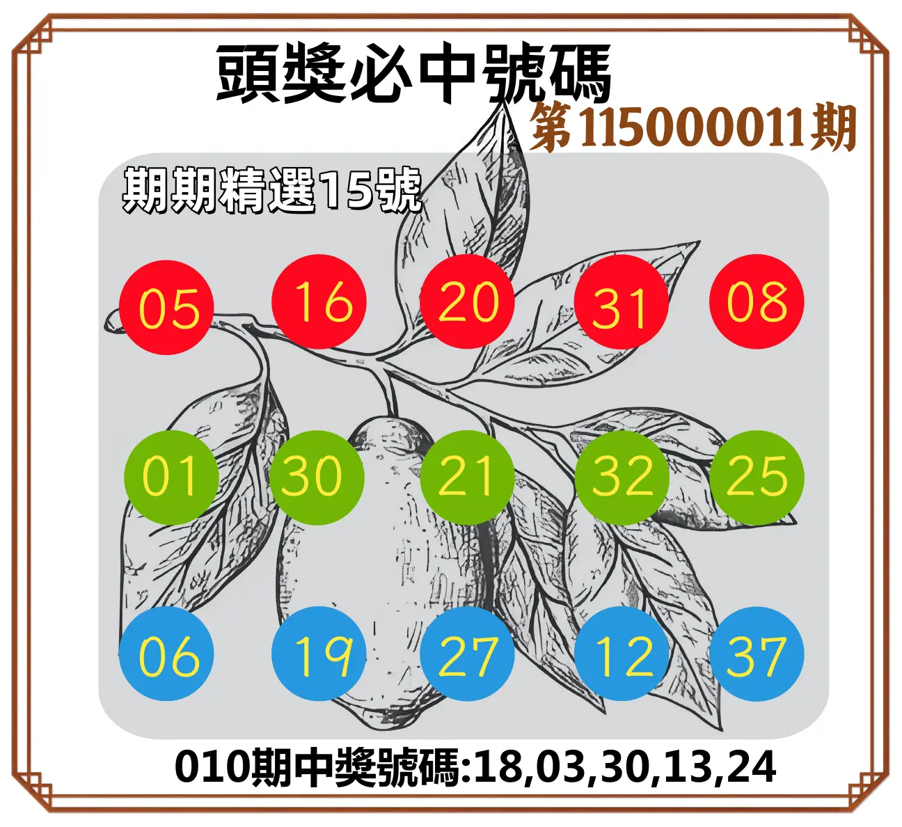 今彩539第115000011期(01/13)頭獎號碼