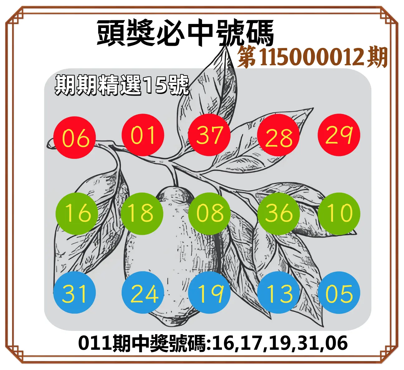 今彩539第115000012期(01/14)頭獎號碼