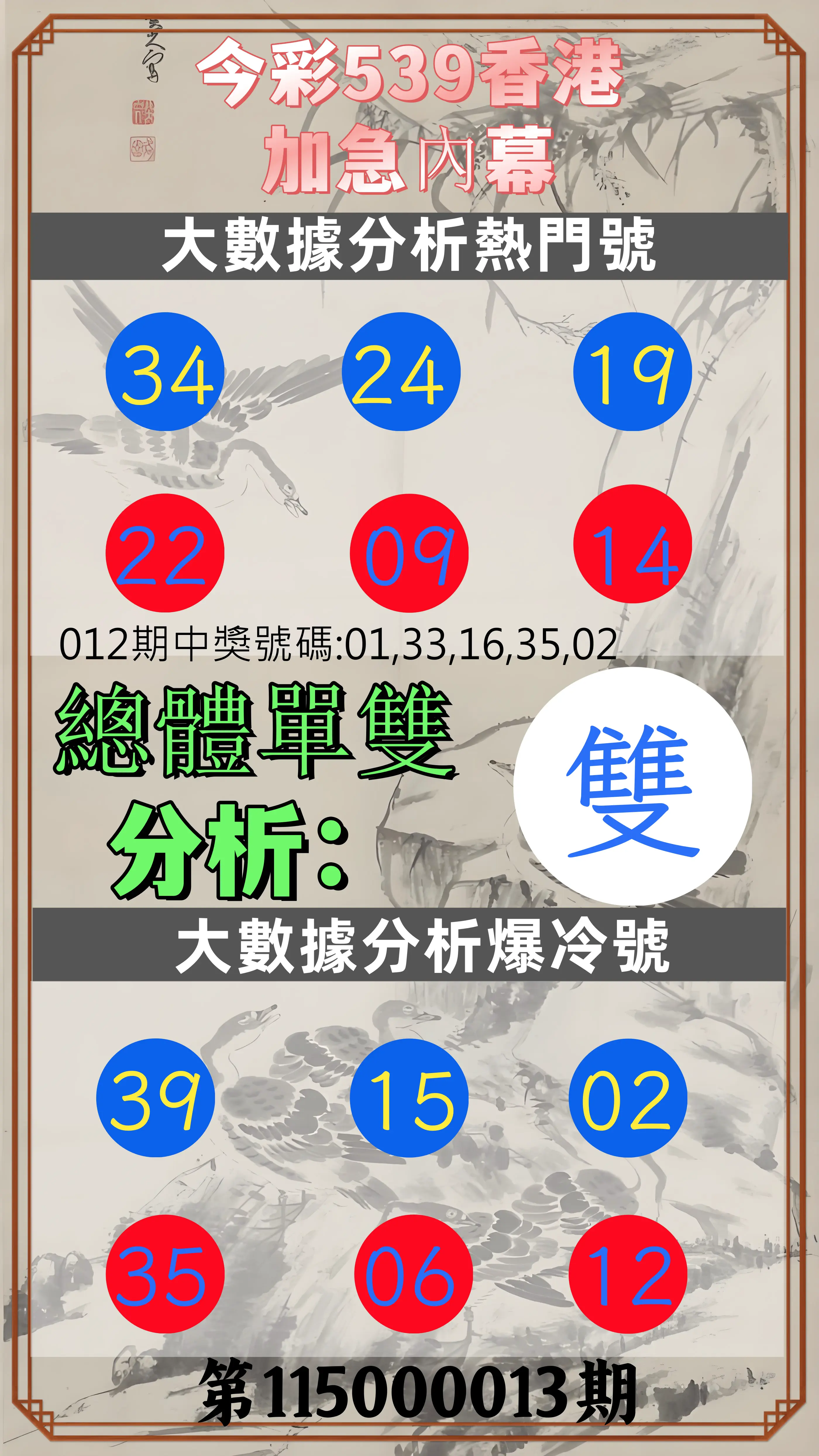 今彩539第115000013期(01/15)今彩539香港加急內幕