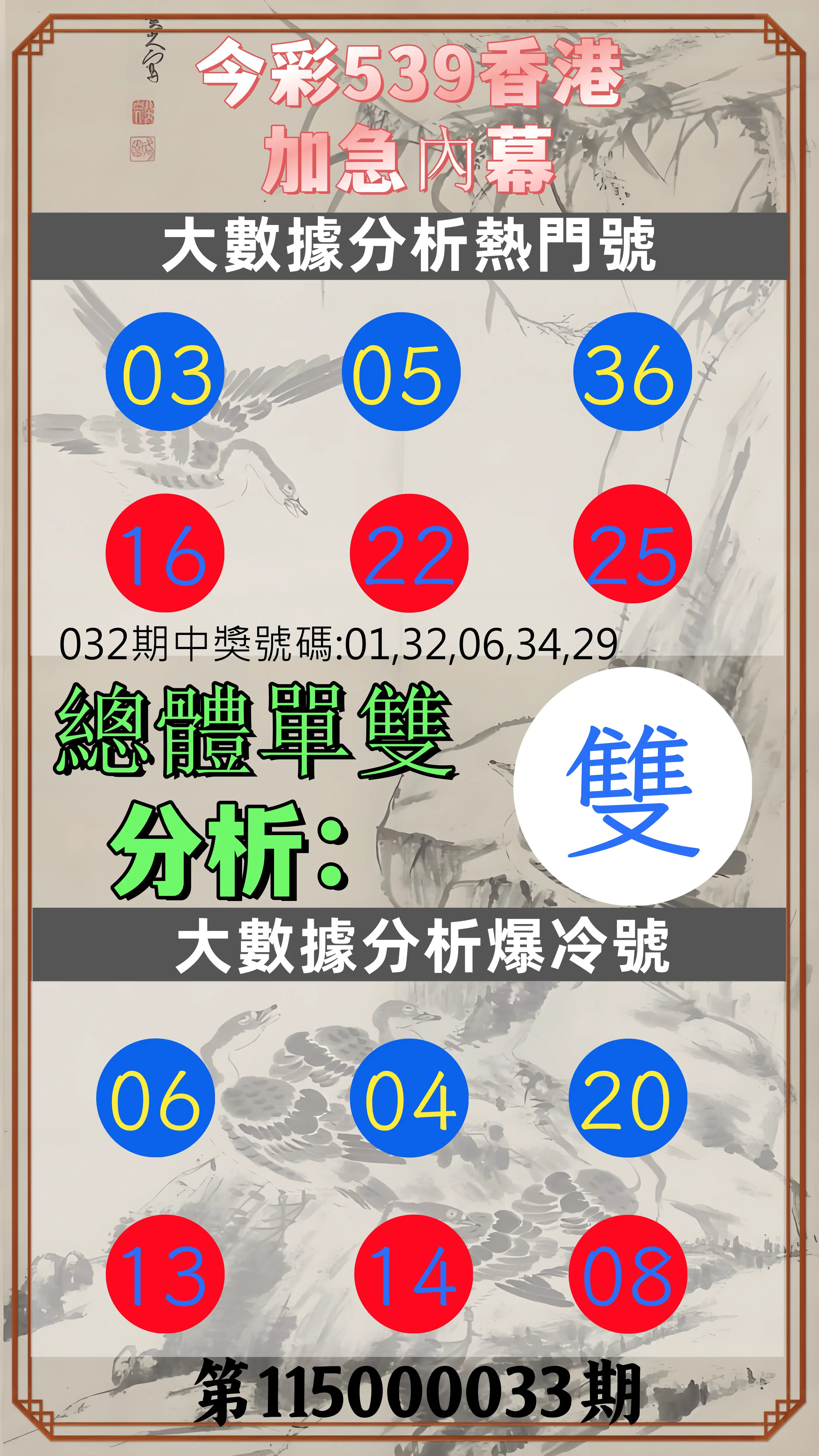 今彩539第115000033期(02/07)今彩539香港加急內幕