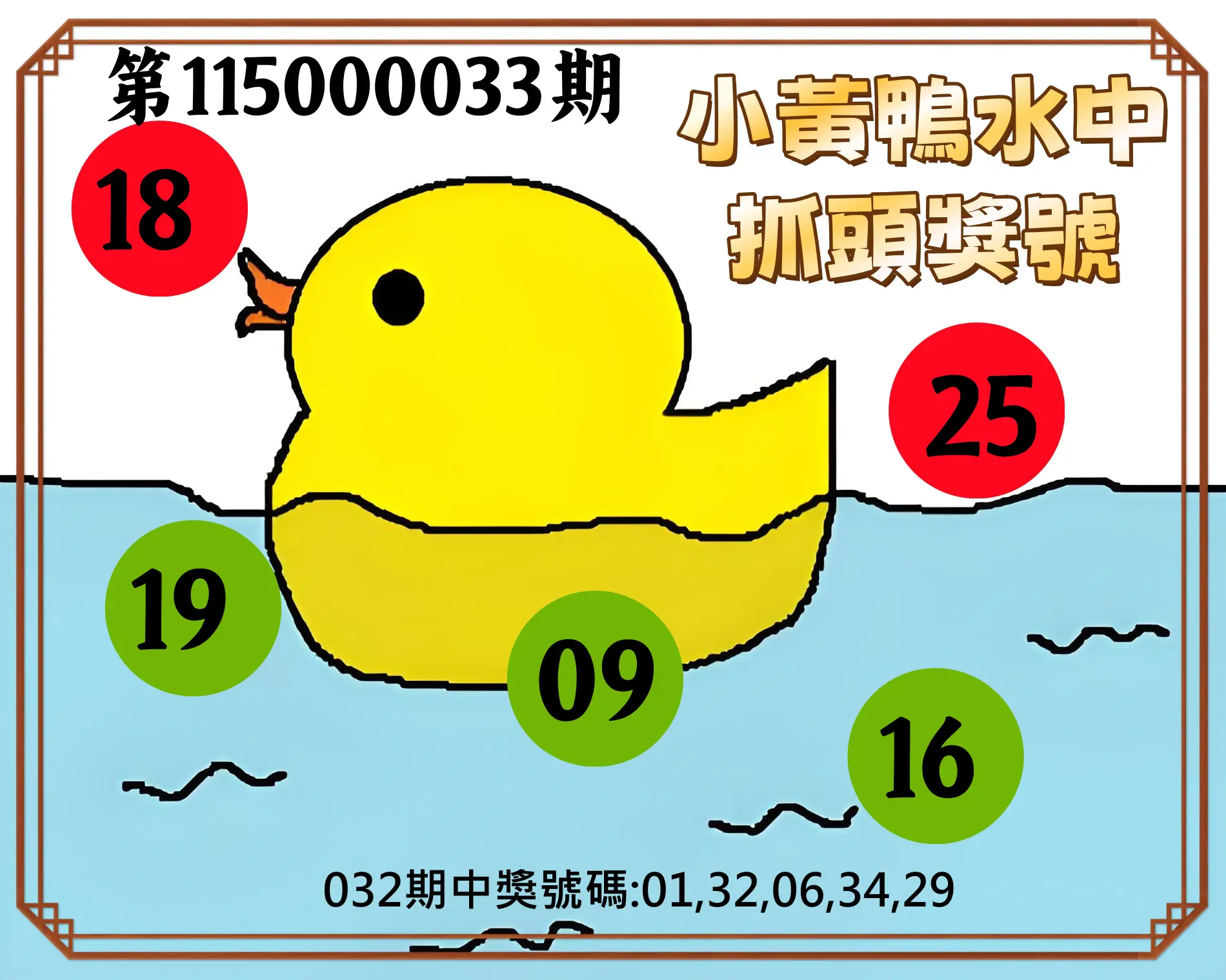 今彩539第115000033期(02/07)小黃鴨水中抓頭獎號