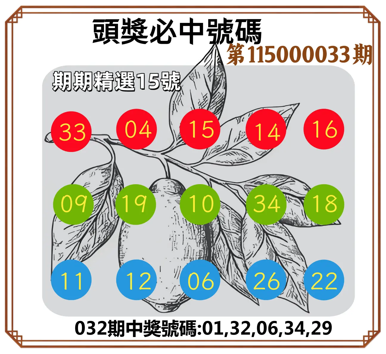 今彩539第115000033期(02/07)頭獎號碼