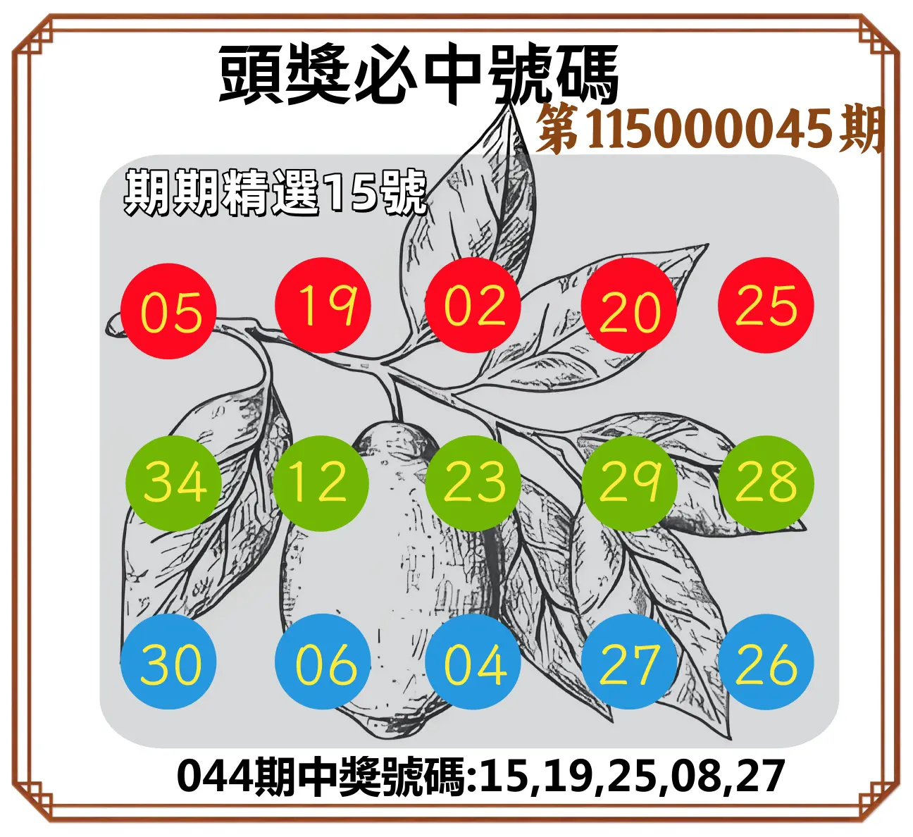今彩539第115000045期(02/20)頭獎號碼