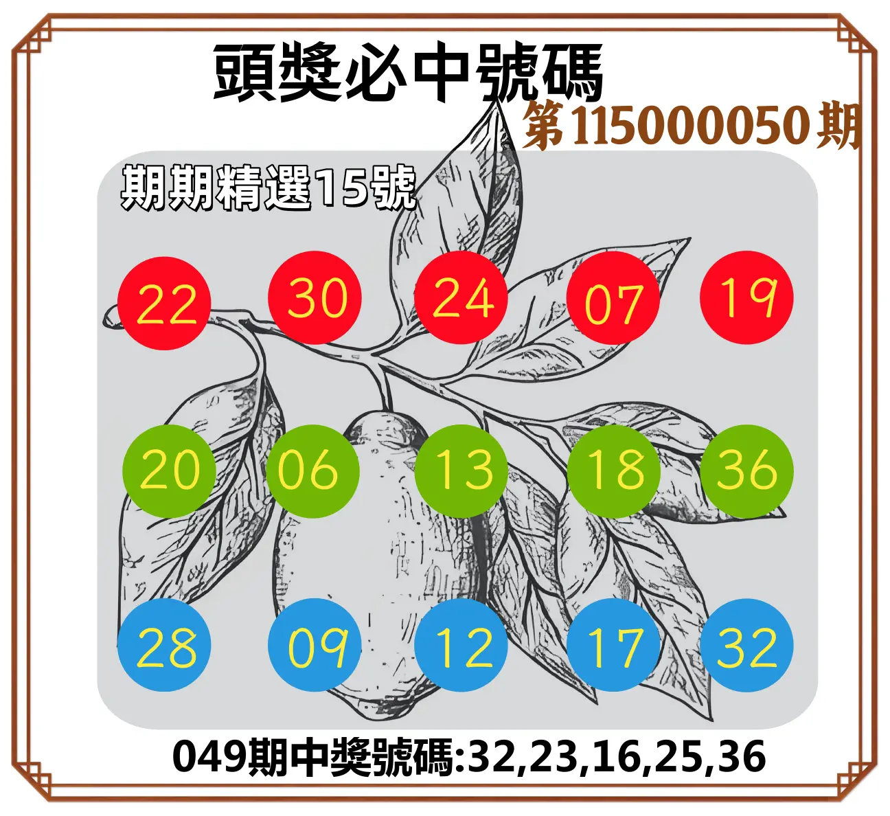 今彩539第115000050期(02/25)頭獎號碼