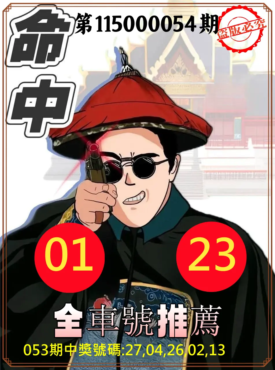 今彩539第115000054期(03/01)今彩539全車2中2命中推薦