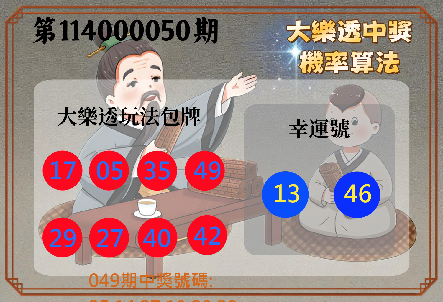 大樂透第114000050期大樂透中獎機率算法