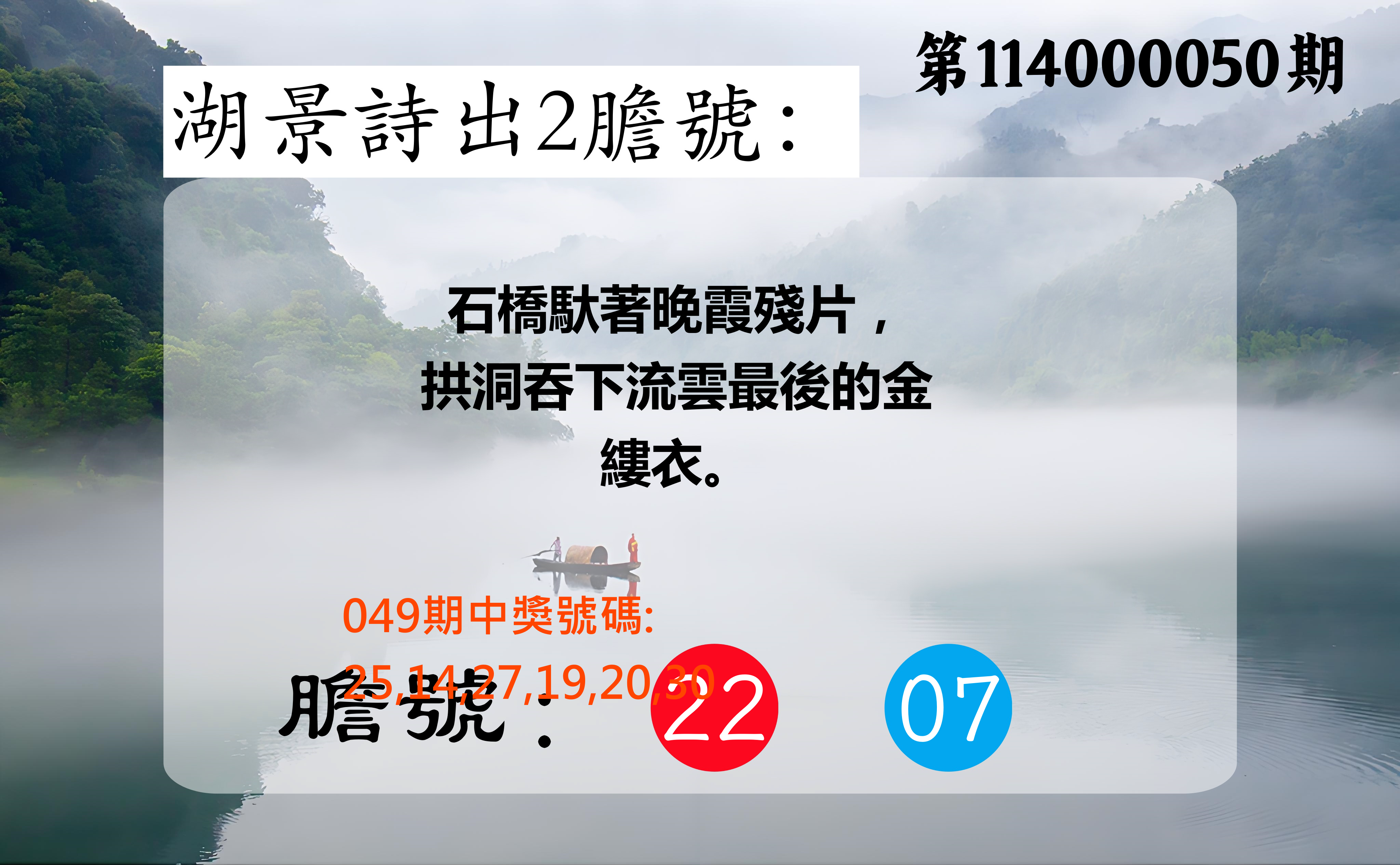大樂透第114000050期湖景詩出2膽號