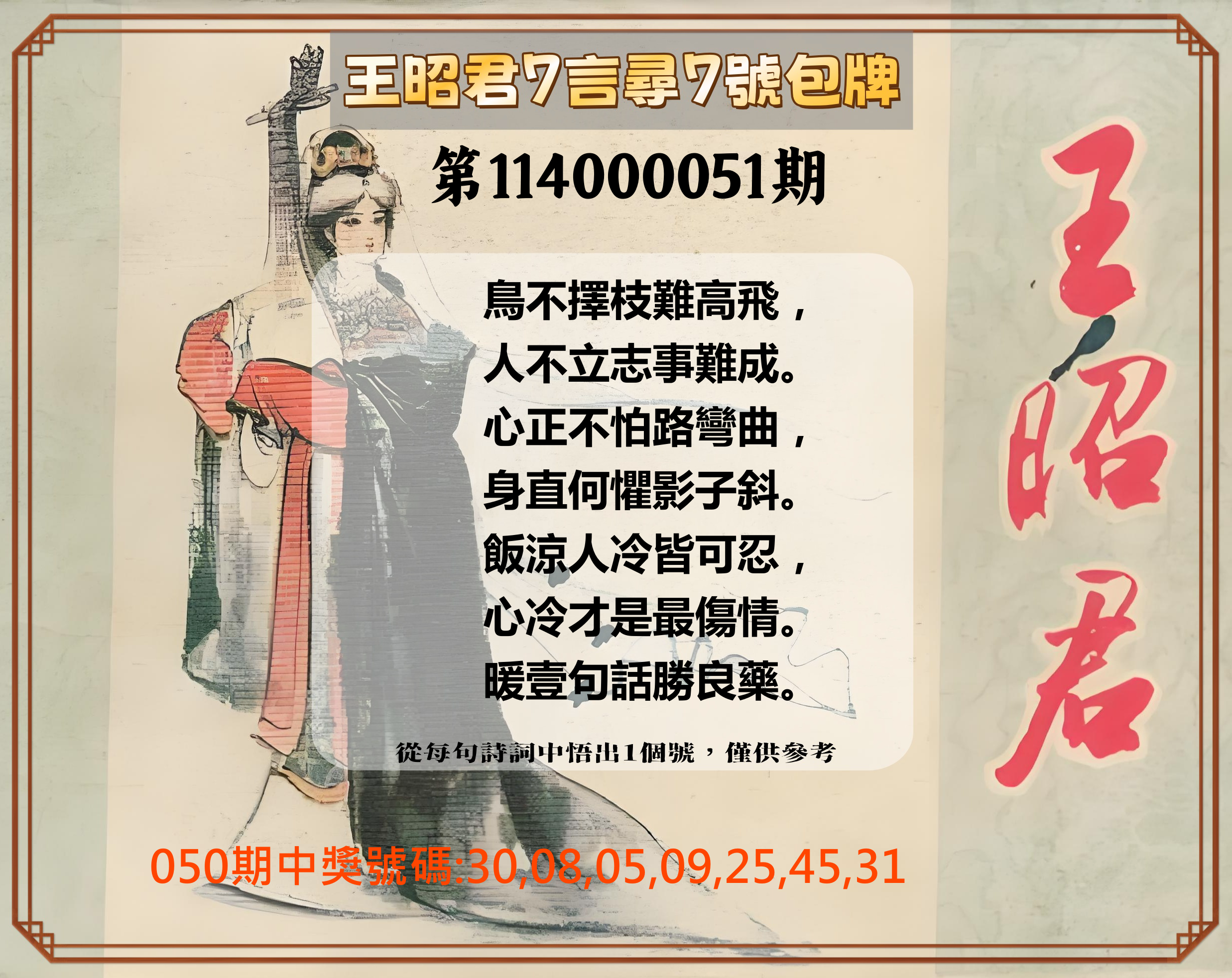 大樂透第114000051期王昭君7言尋7號包牌