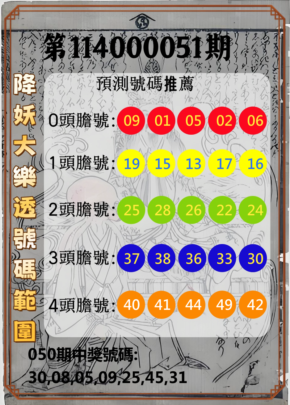 大樂透第114000051期降妖大樂透號碼範圍