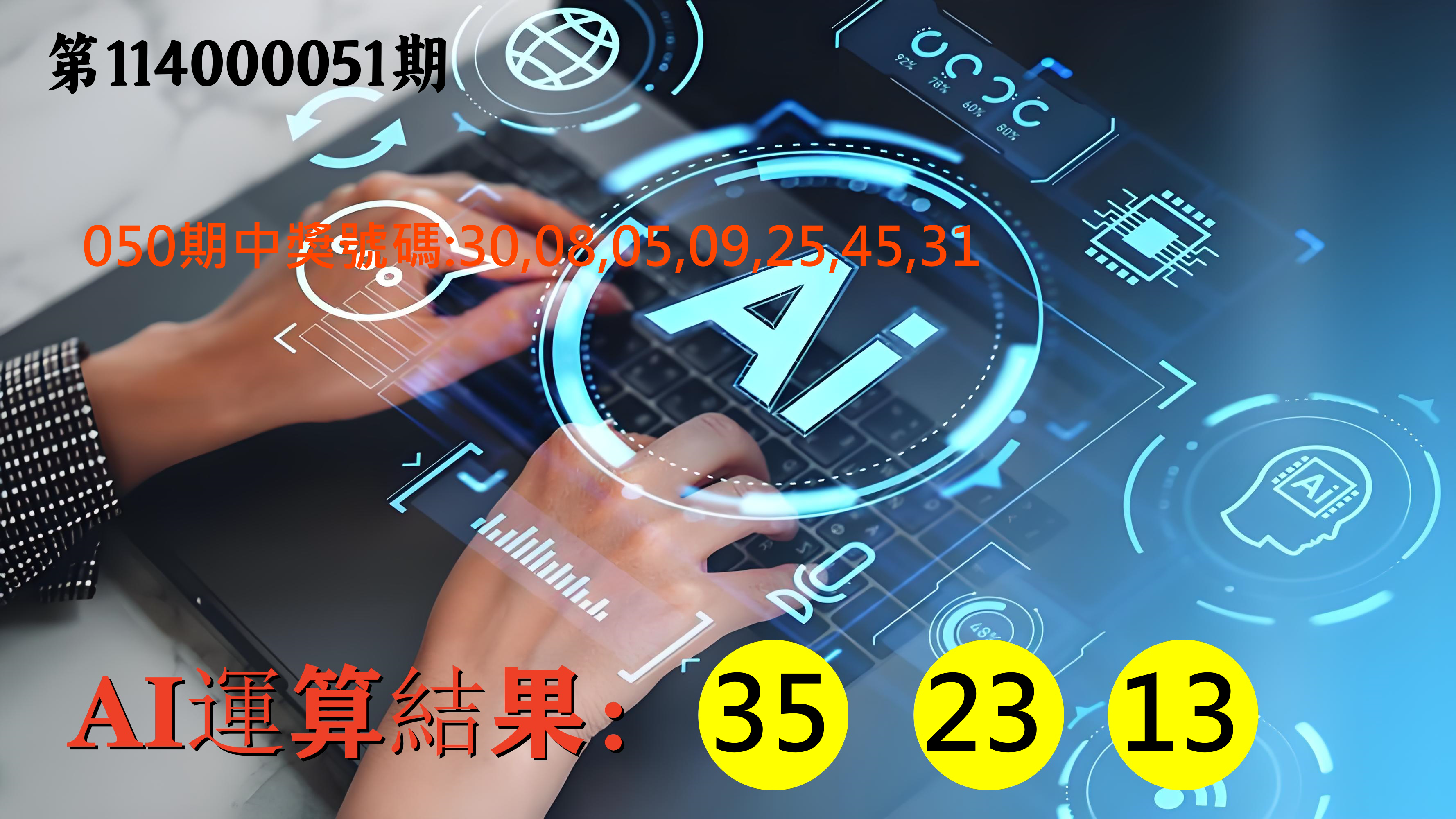 大樂透第114000051期AI運算3膽號