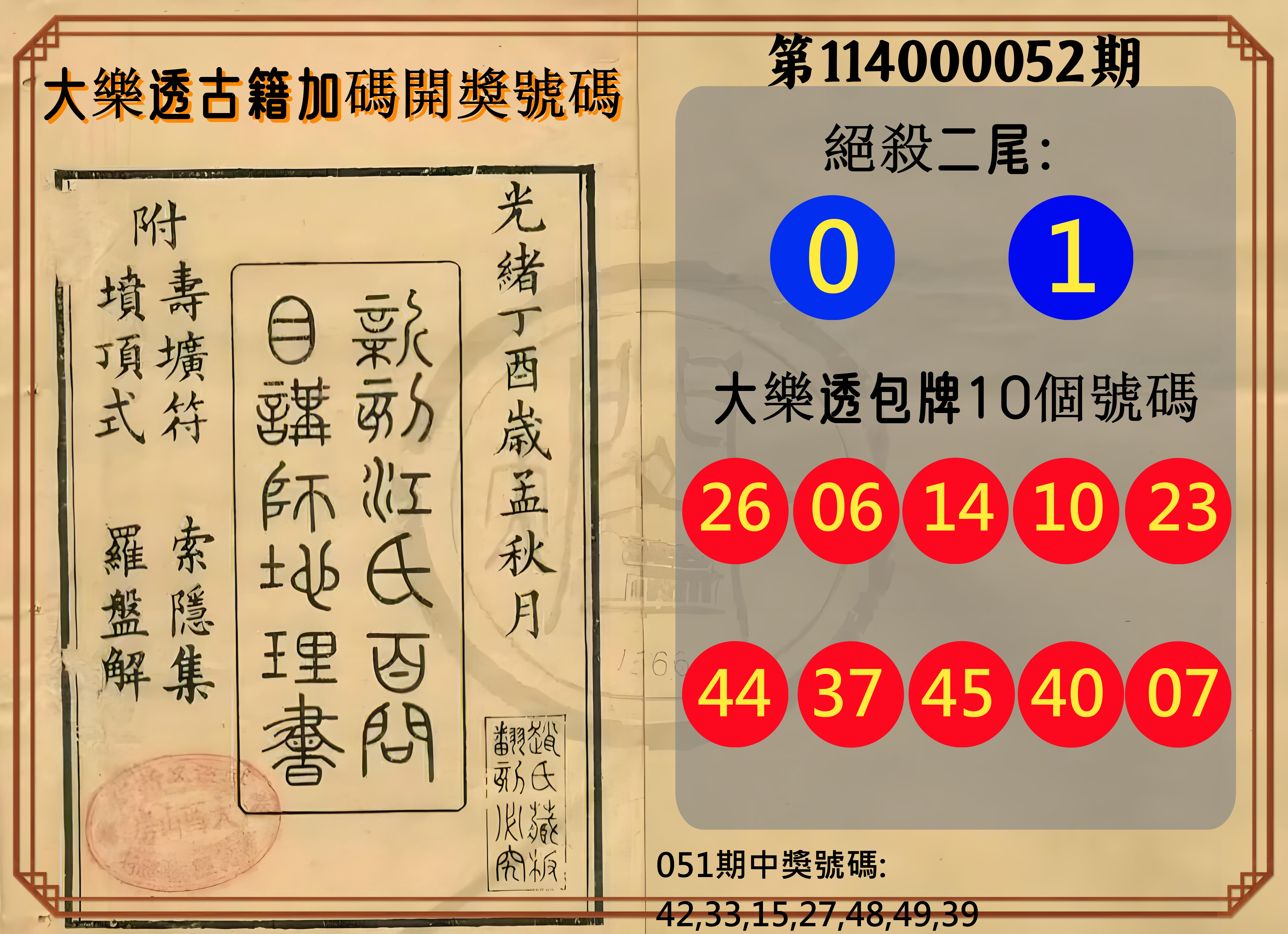 大樂透第114000052期大樂透古籍加碼開獎號碼