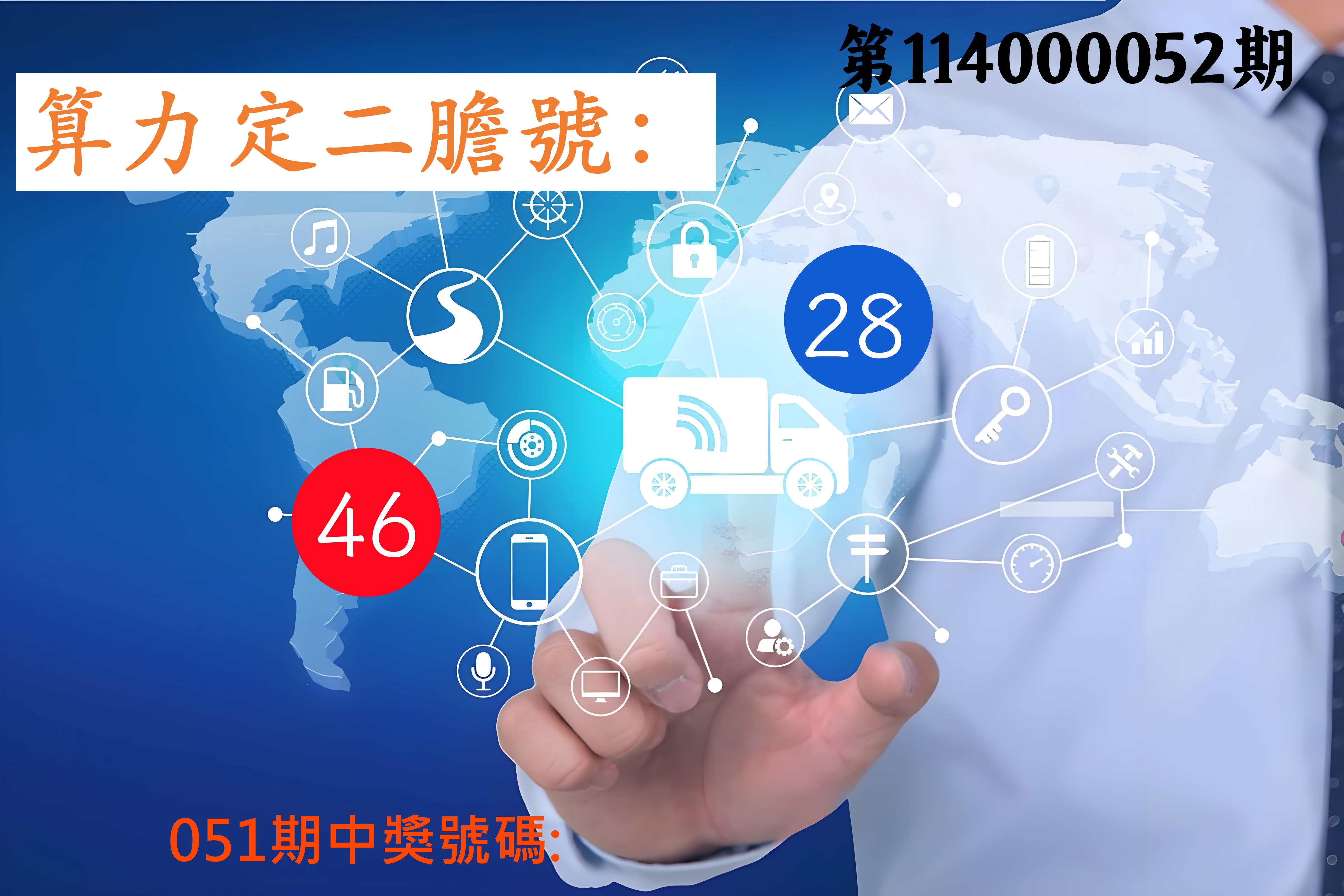 大樂透第114000052期算力定二膽號