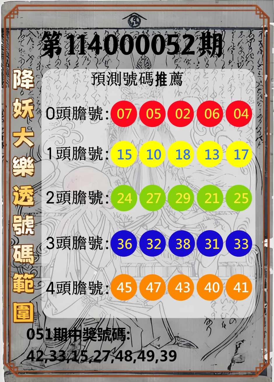 大樂透第114000052期降妖大樂透號碼範圍