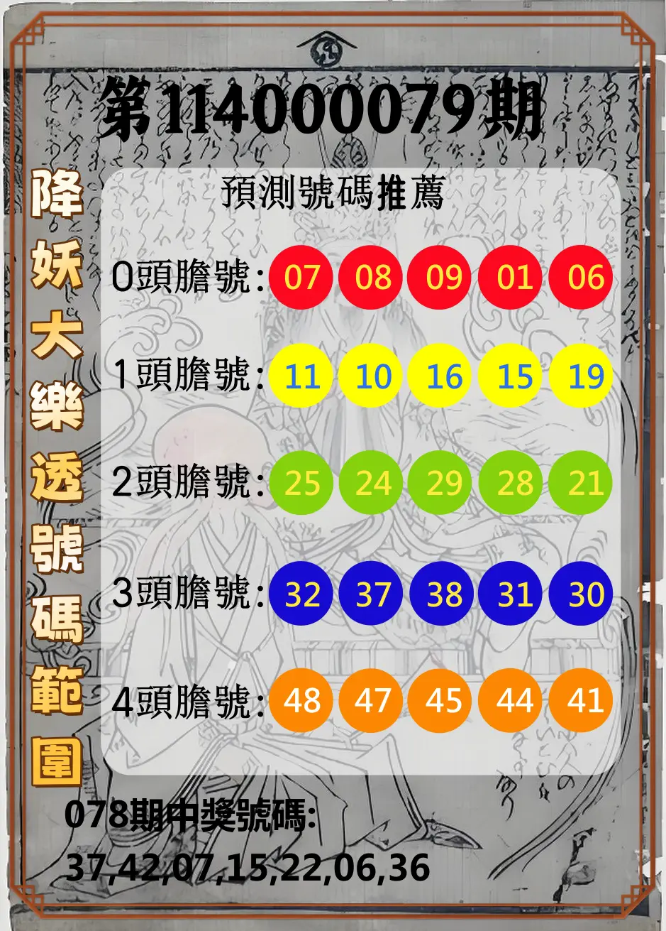 大樂透第114000079期(08/15)降妖大樂透號碼範圍