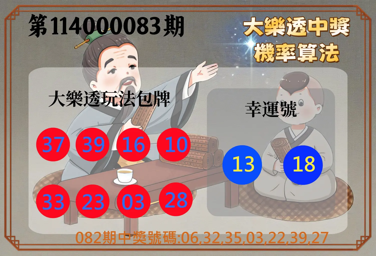 大樂透第114000083期(08/29)大樂透中獎機率算法