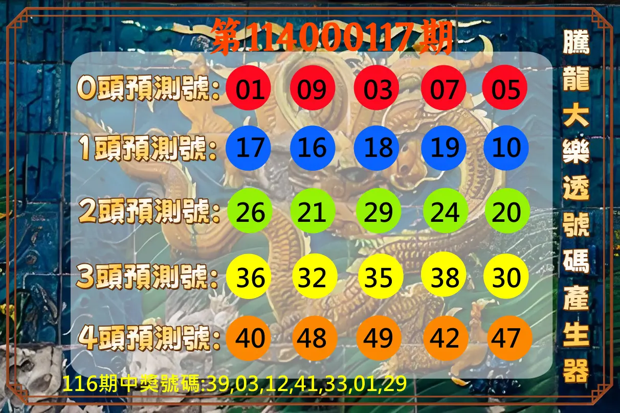 大樂透第114000117期(12/26)騰龍大樂透號碼產生器