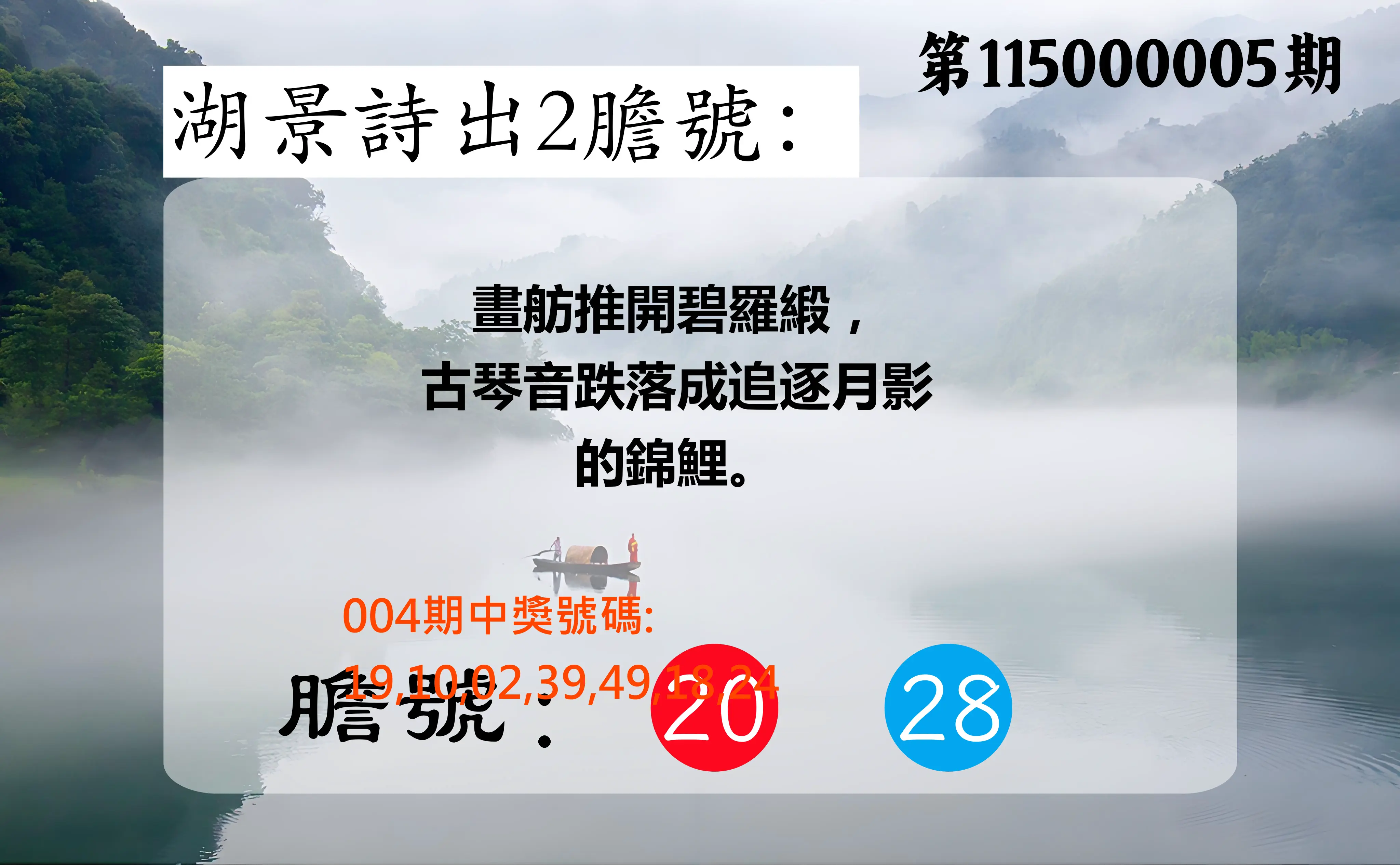 大樂透第115000005期(01/16)湖景詩出2膽號