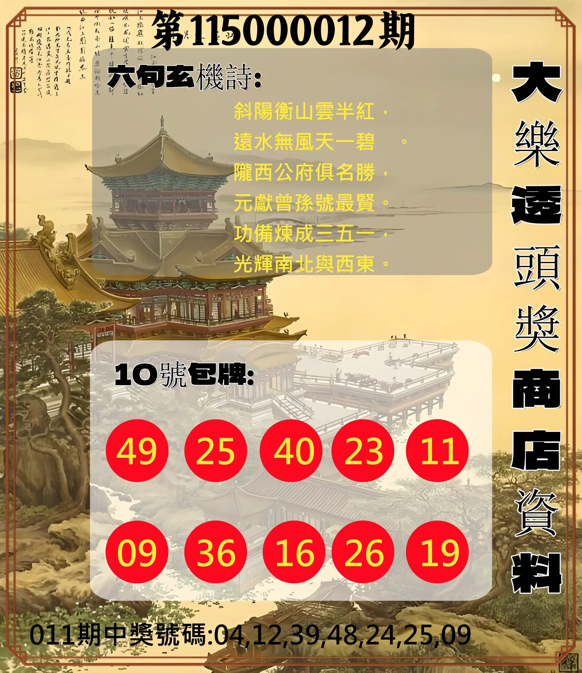 大樂透第115000012期(02/10)大樂透頭獎商店資料