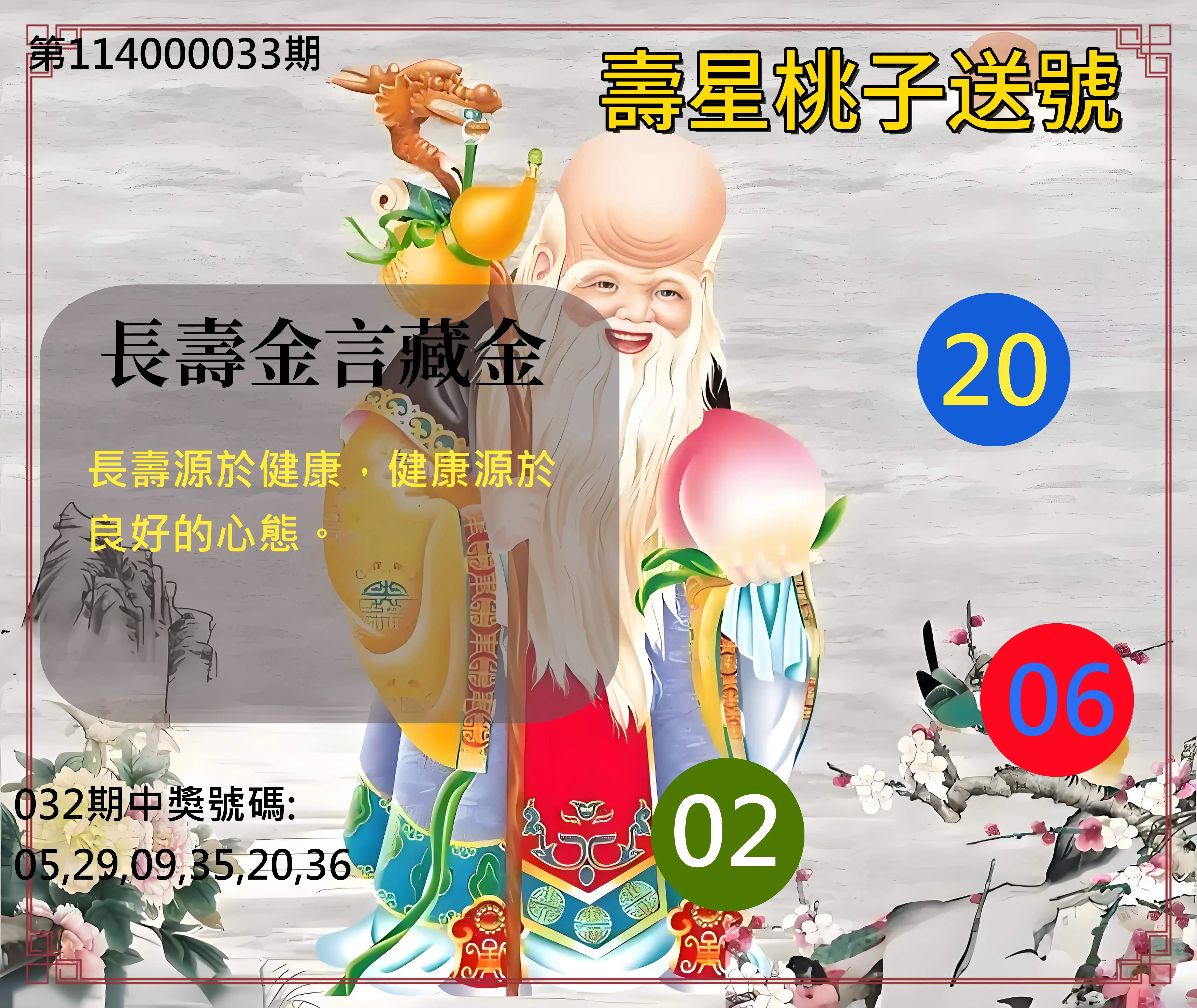 威力彩第114000033期壽星桃子送號