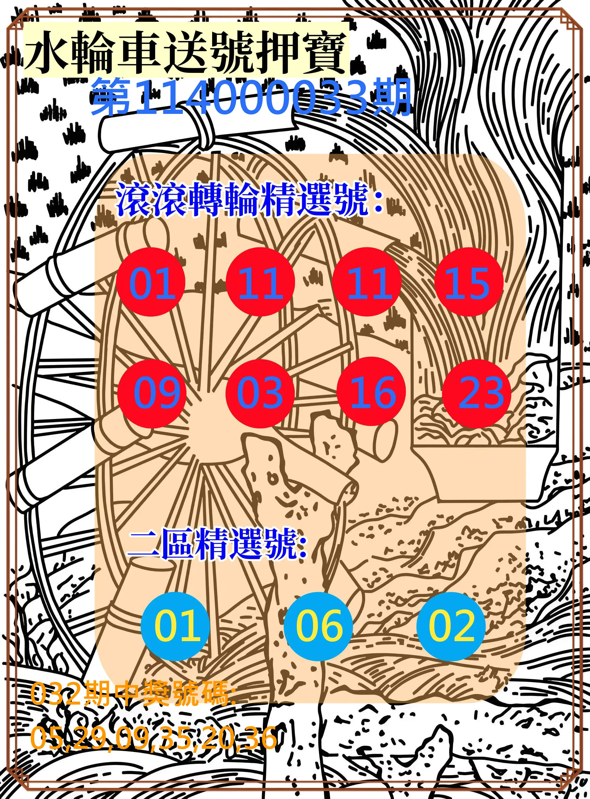 威力彩第114000033期水輪車送號押寶