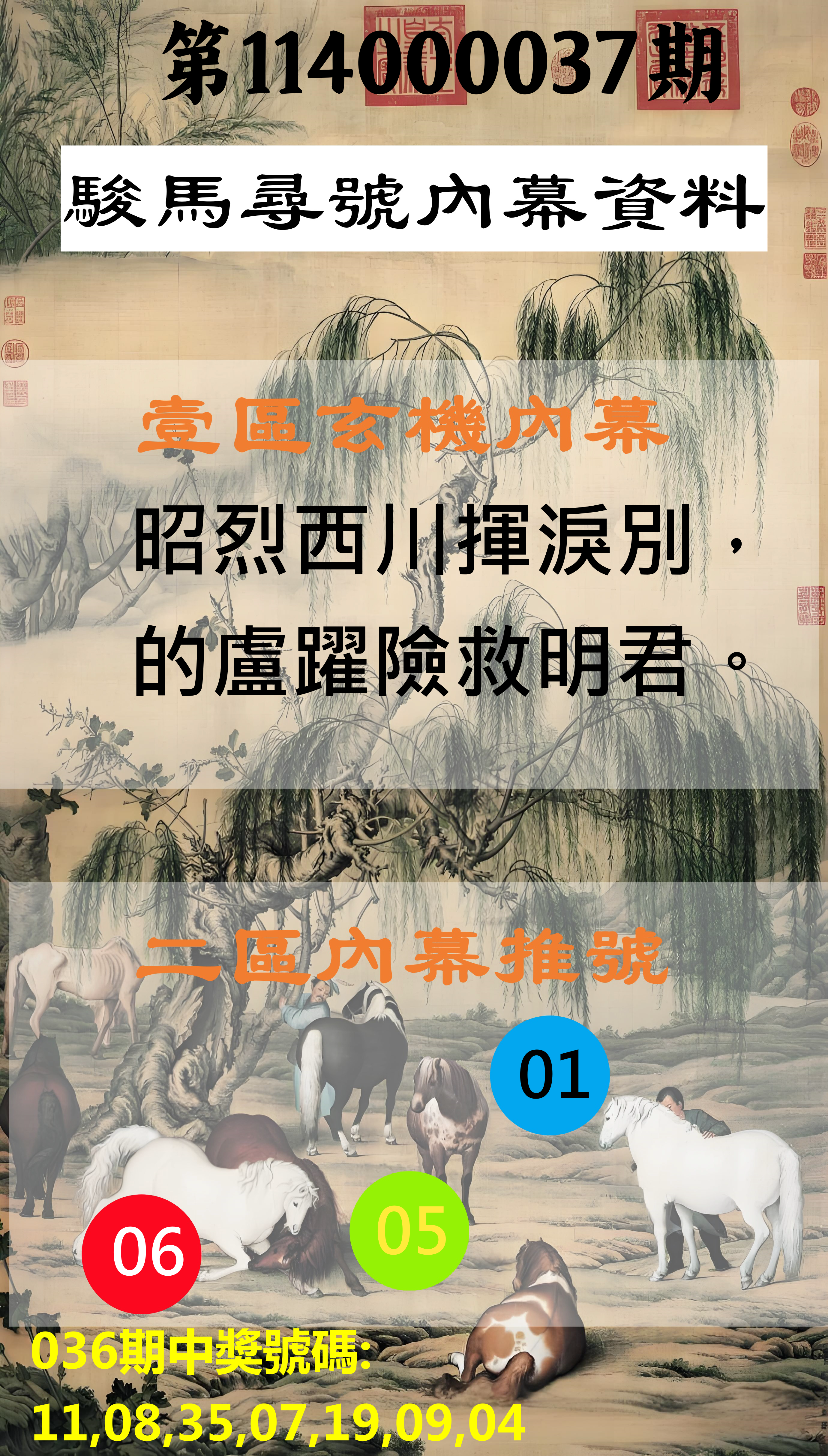 威力彩第114000037期駿馬尋號內幕資料