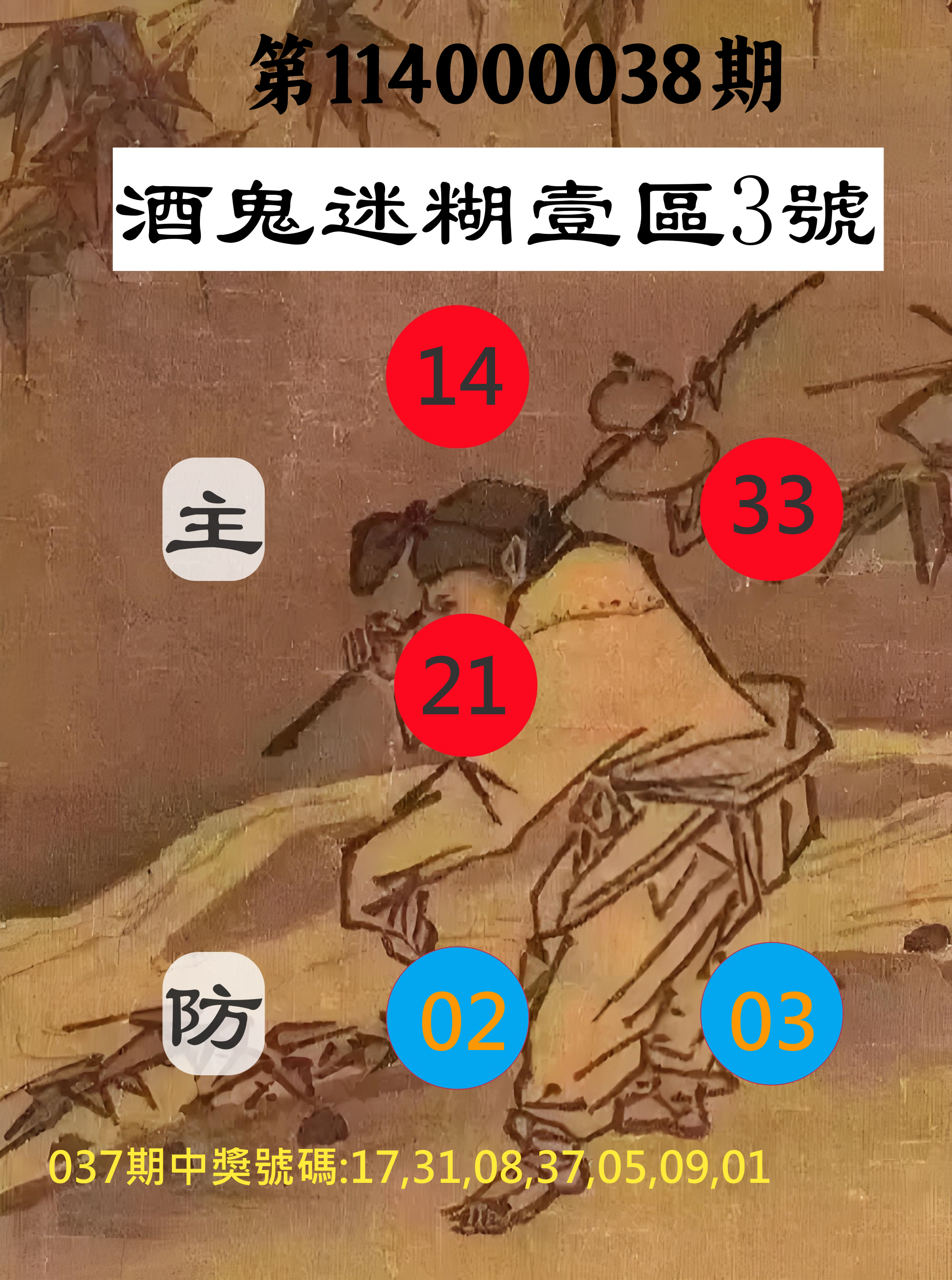 威力彩第114000038期酒鬼迷糊壹區3號