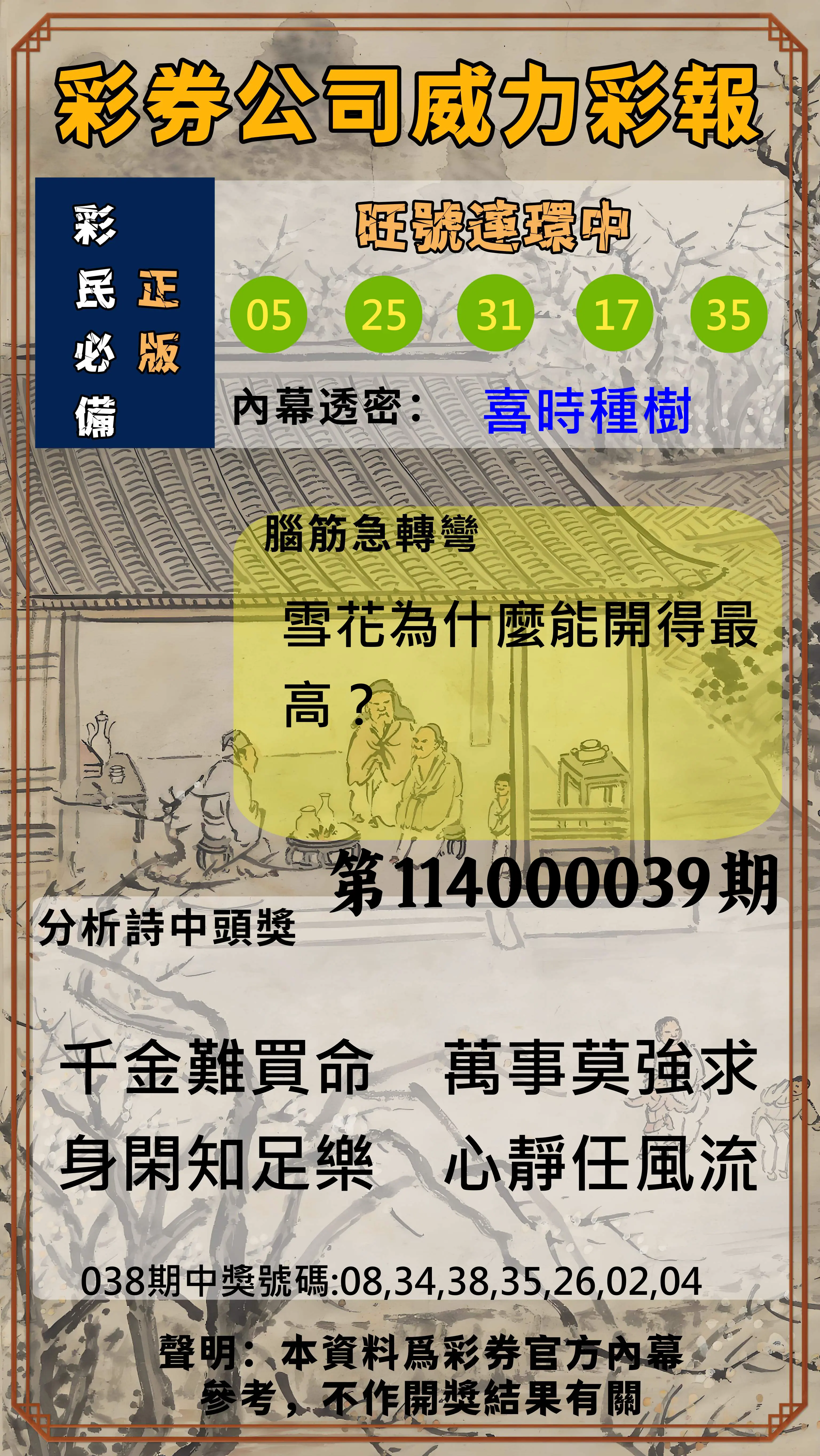 威力彩第114000039期彩券公司威力彩報