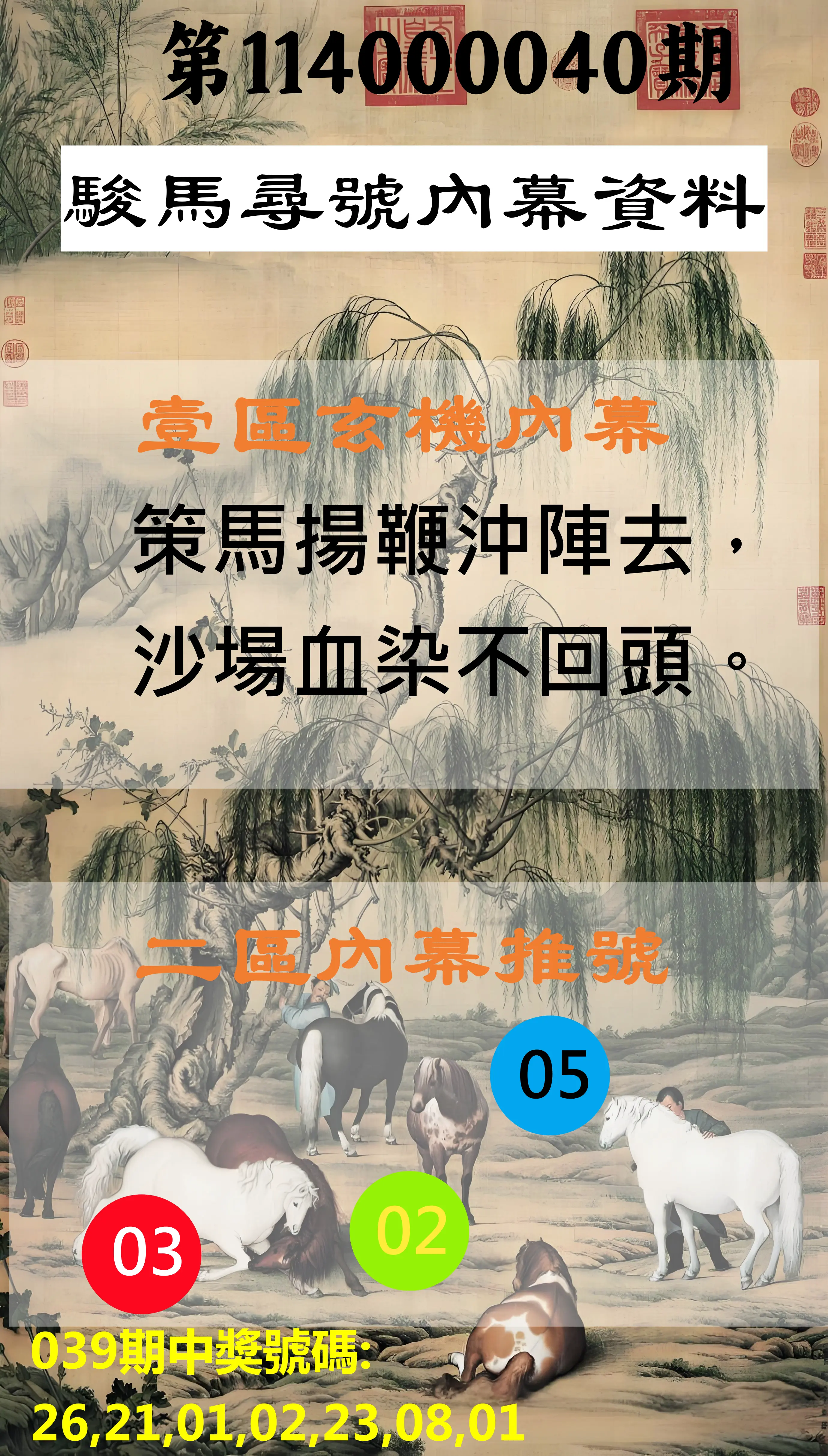 威力彩第114000040期駿馬尋號內幕資料