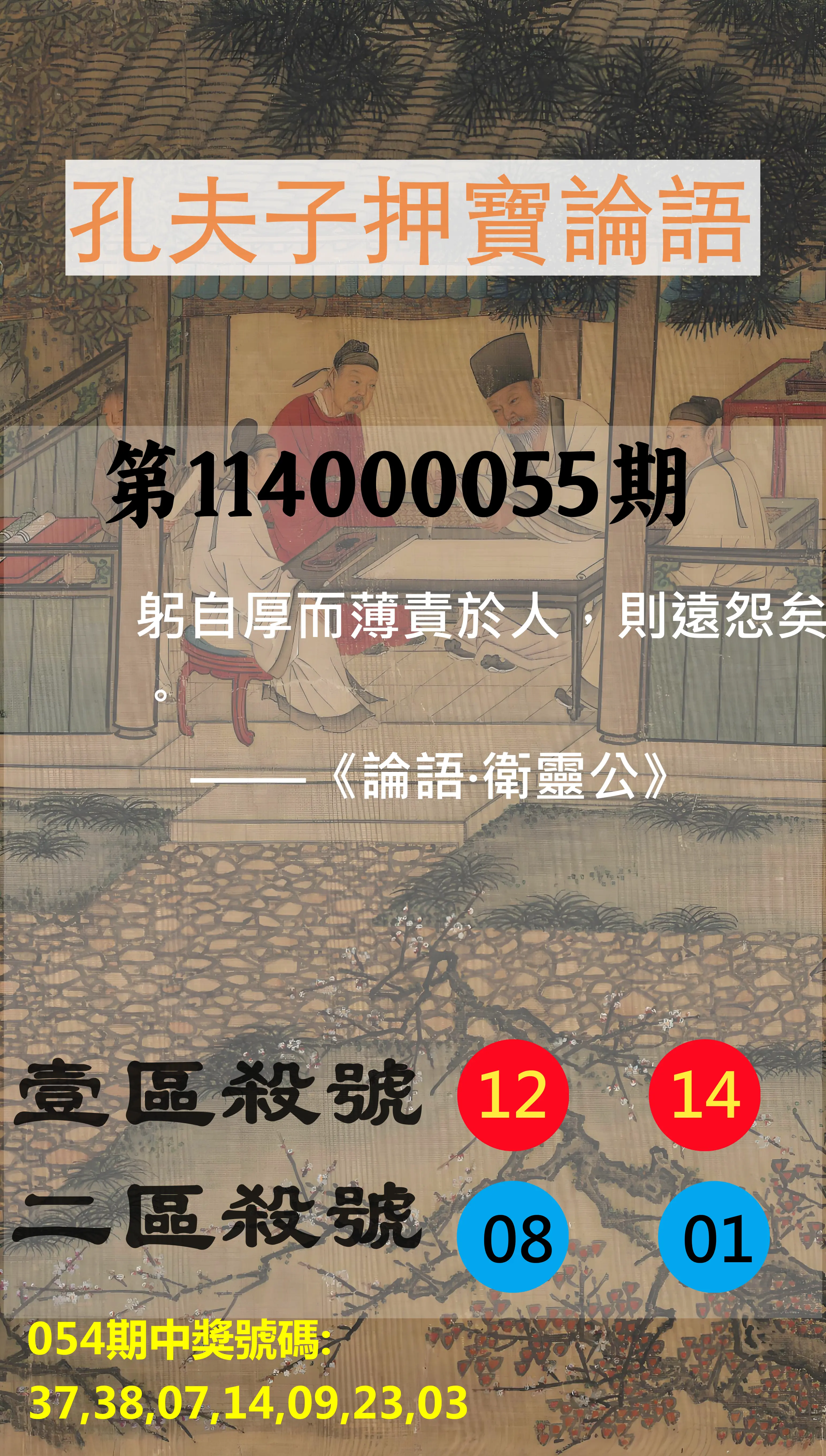 威力彩第114000055期(07/10)孔夫子押寶論語