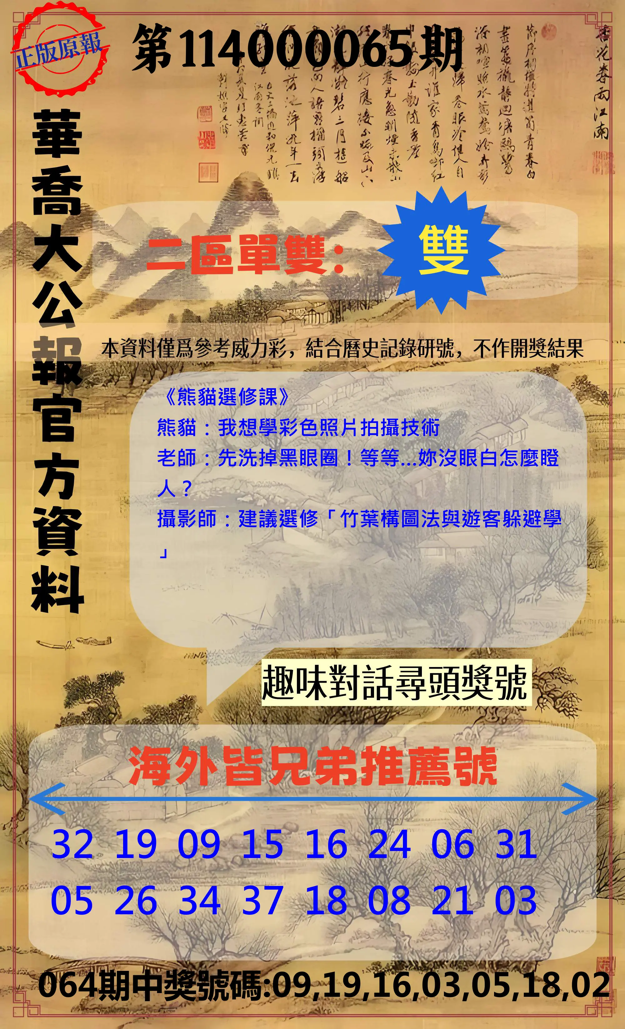 威力彩第114000065期(08/14)華喬大公報官方資料