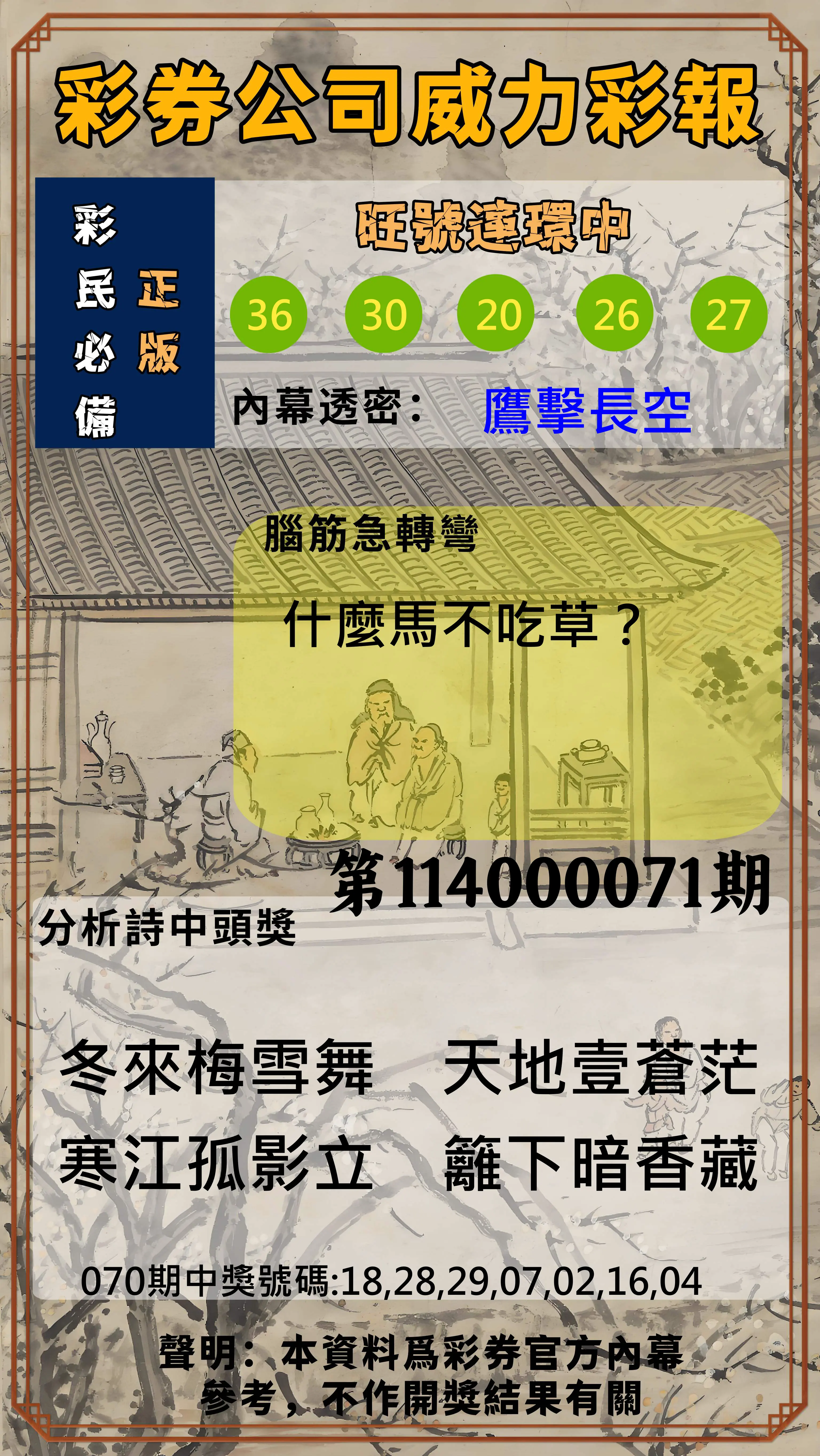 威力彩第114000071期(09/04)彩券公司威力彩報