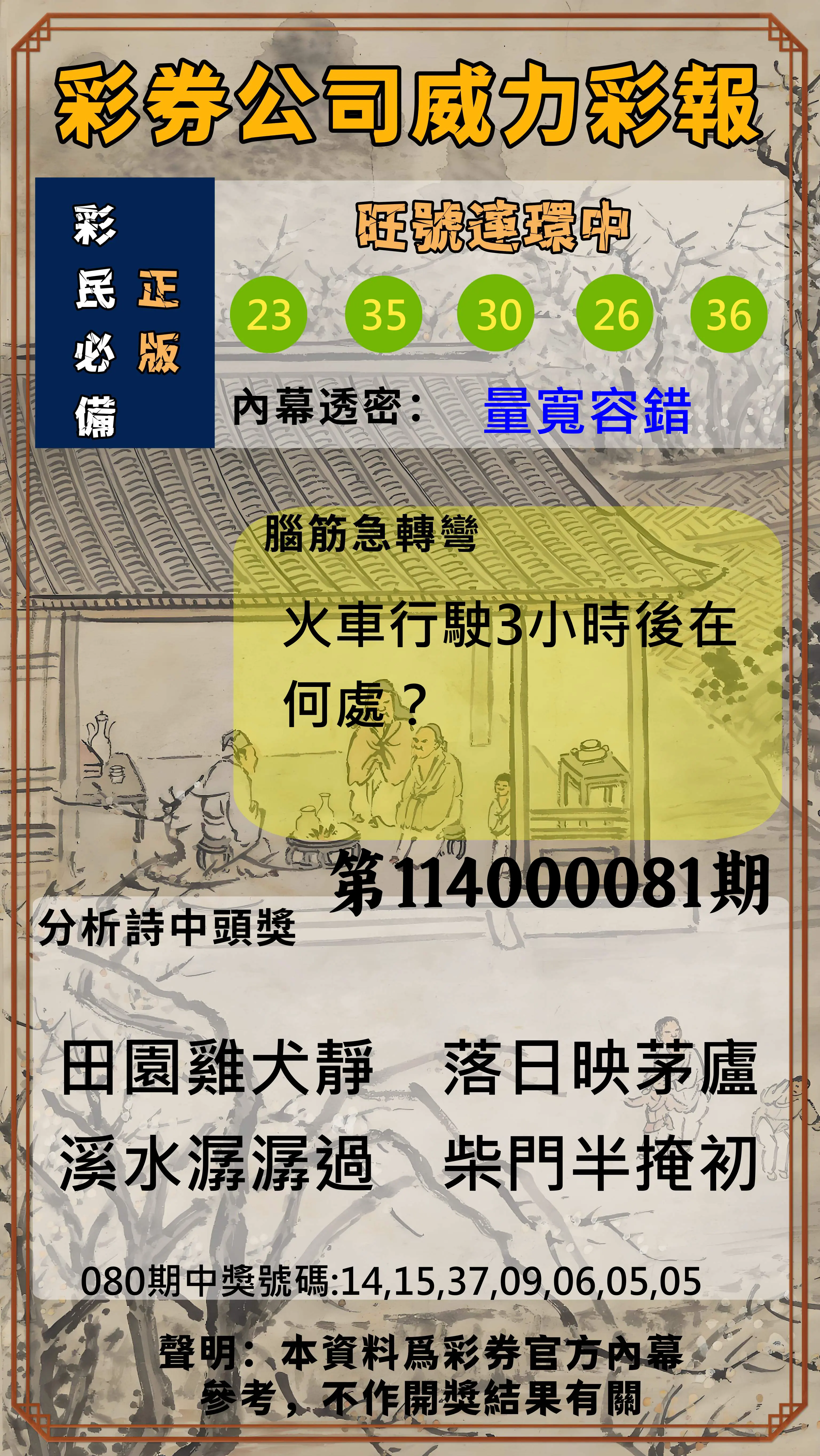 威力彩第114000081期(10/09)彩券公司威力彩報