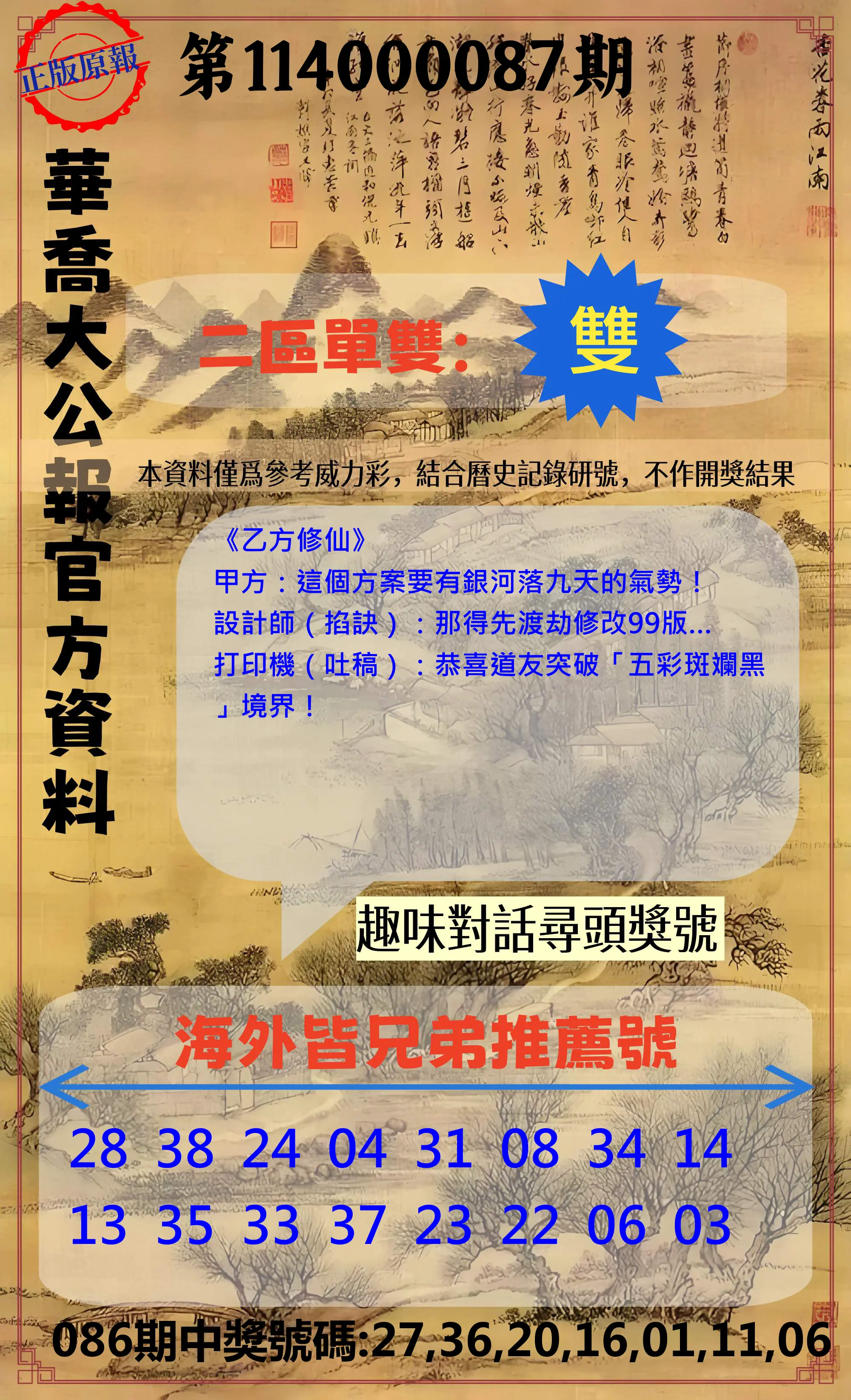 威力彩第114000087期(10/30)華喬大公報官方資料