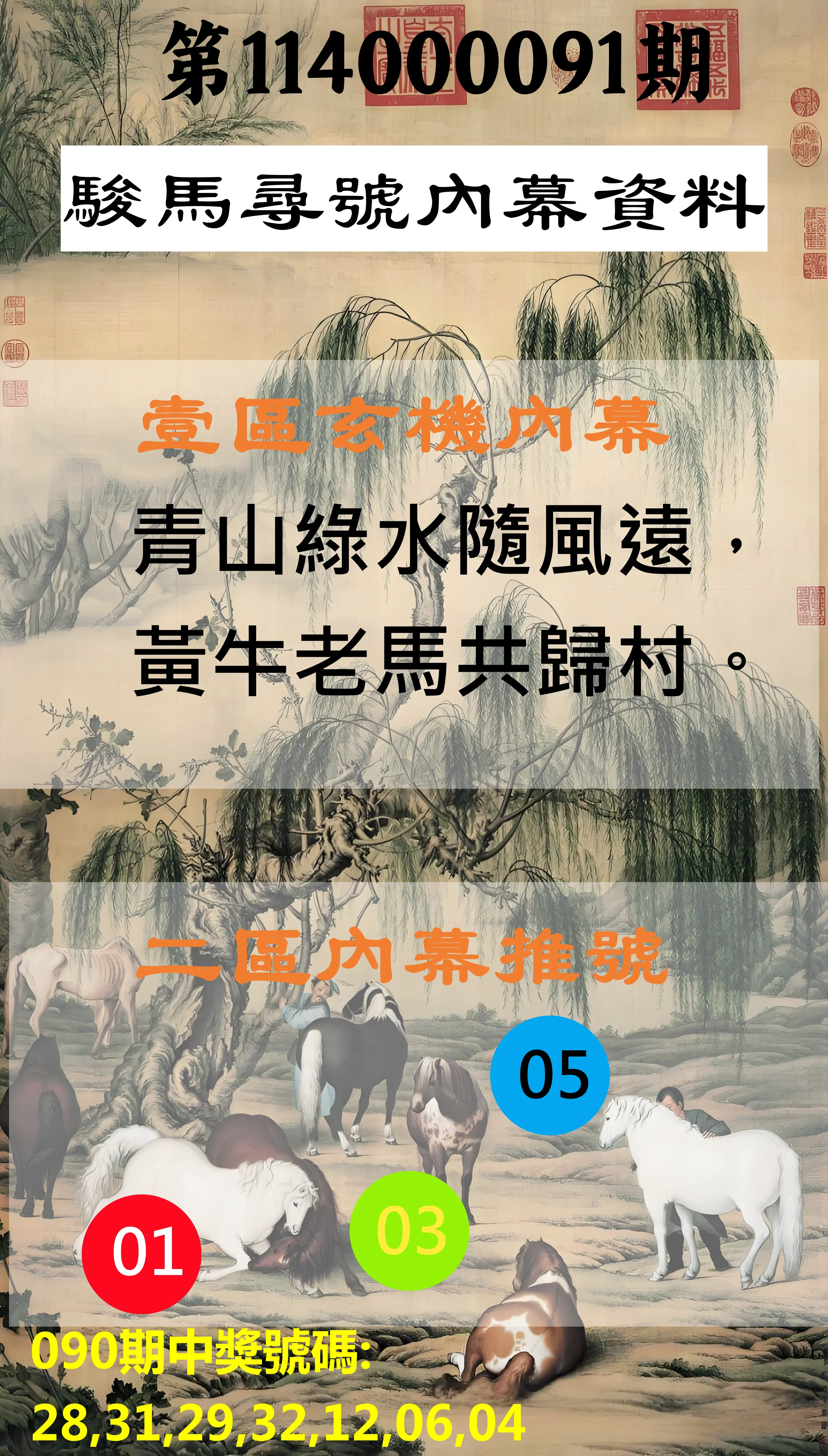 威力彩第114000091期(11/13)駿馬尋號內幕資料