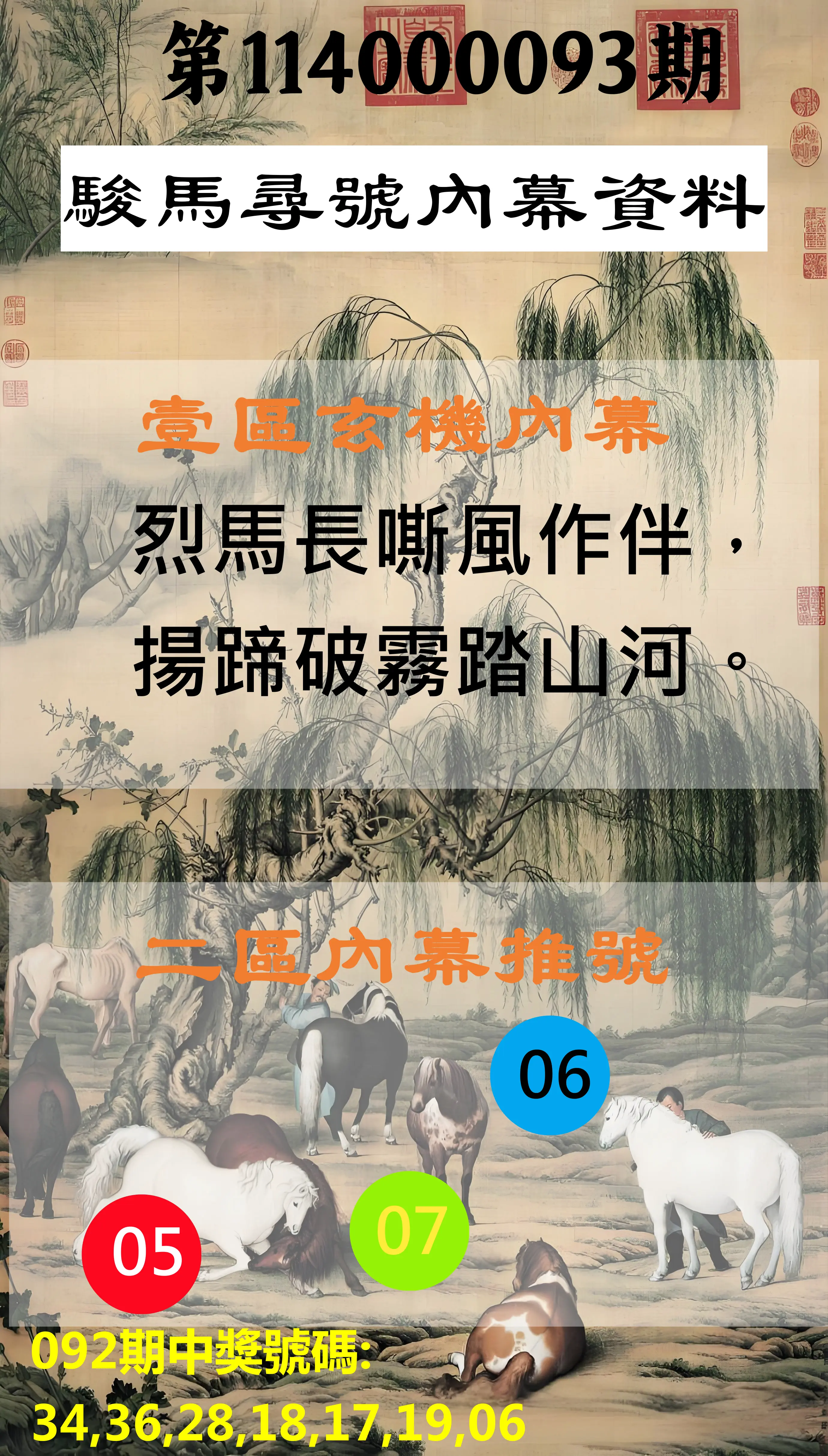威力彩第114000093期(11/20)駿馬尋號內幕資料