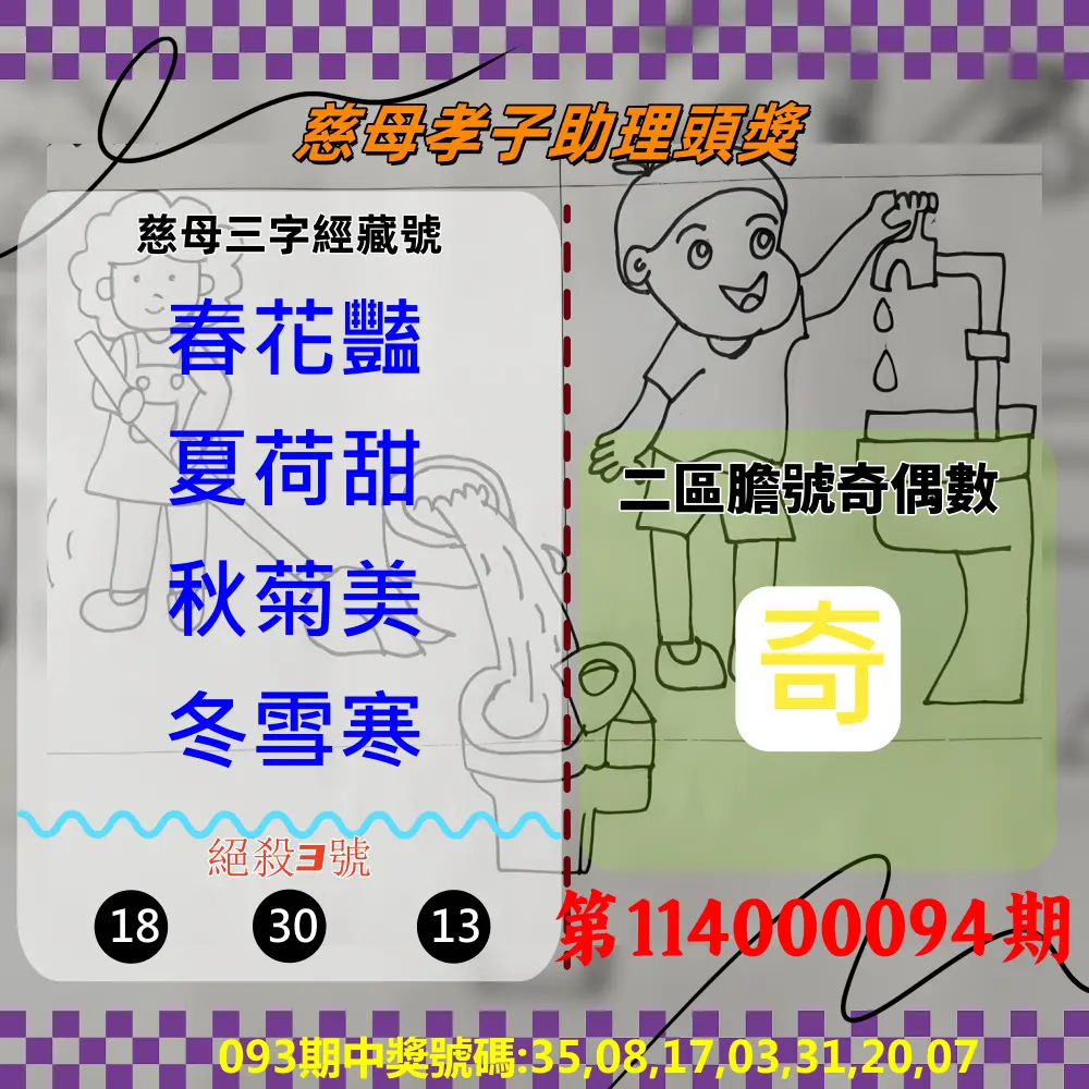 威力彩第114000094期(11/24)慈母孝子助理頭獎