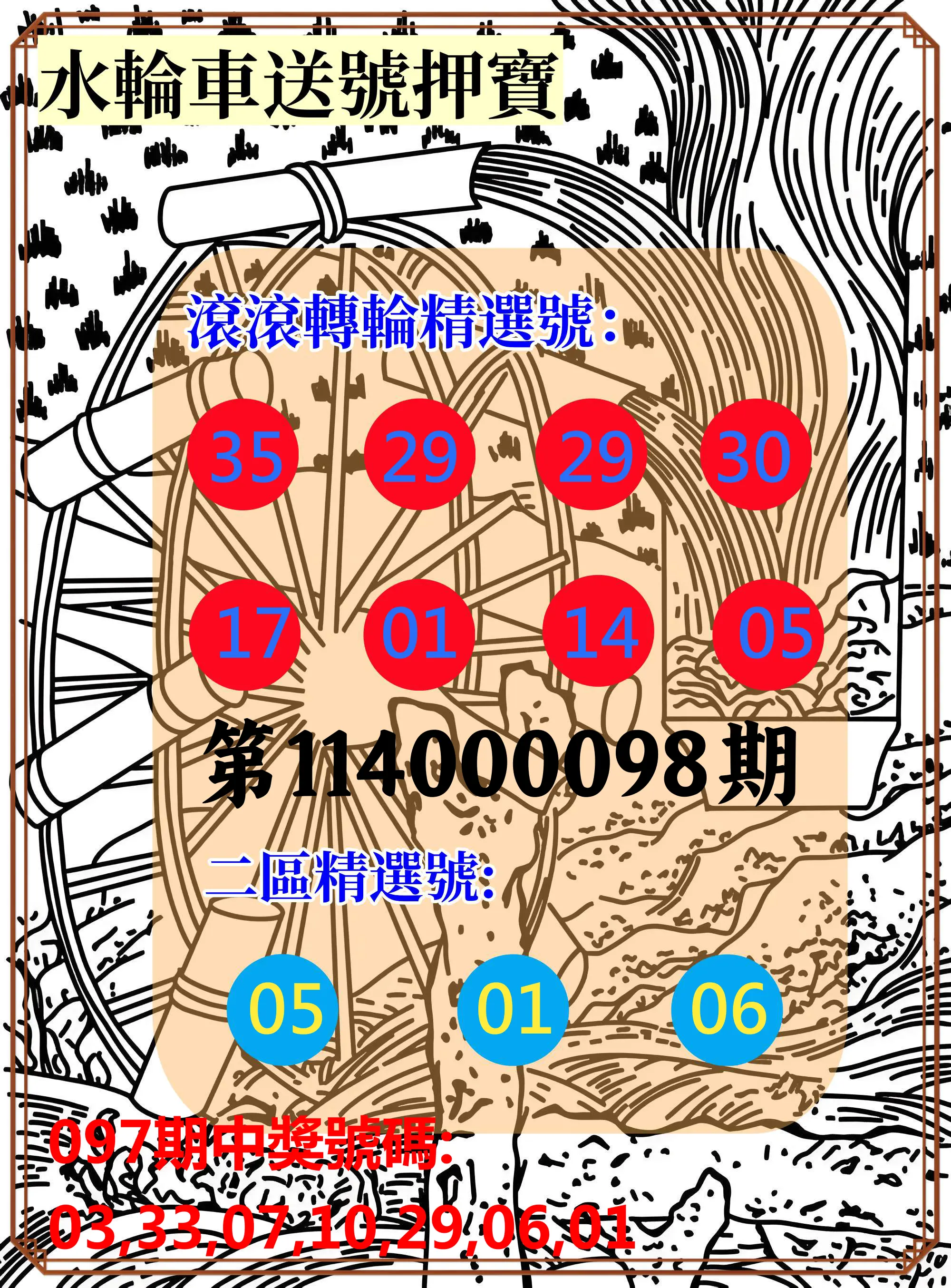 威力彩第114000098期(12/08)水輪車送號押寶