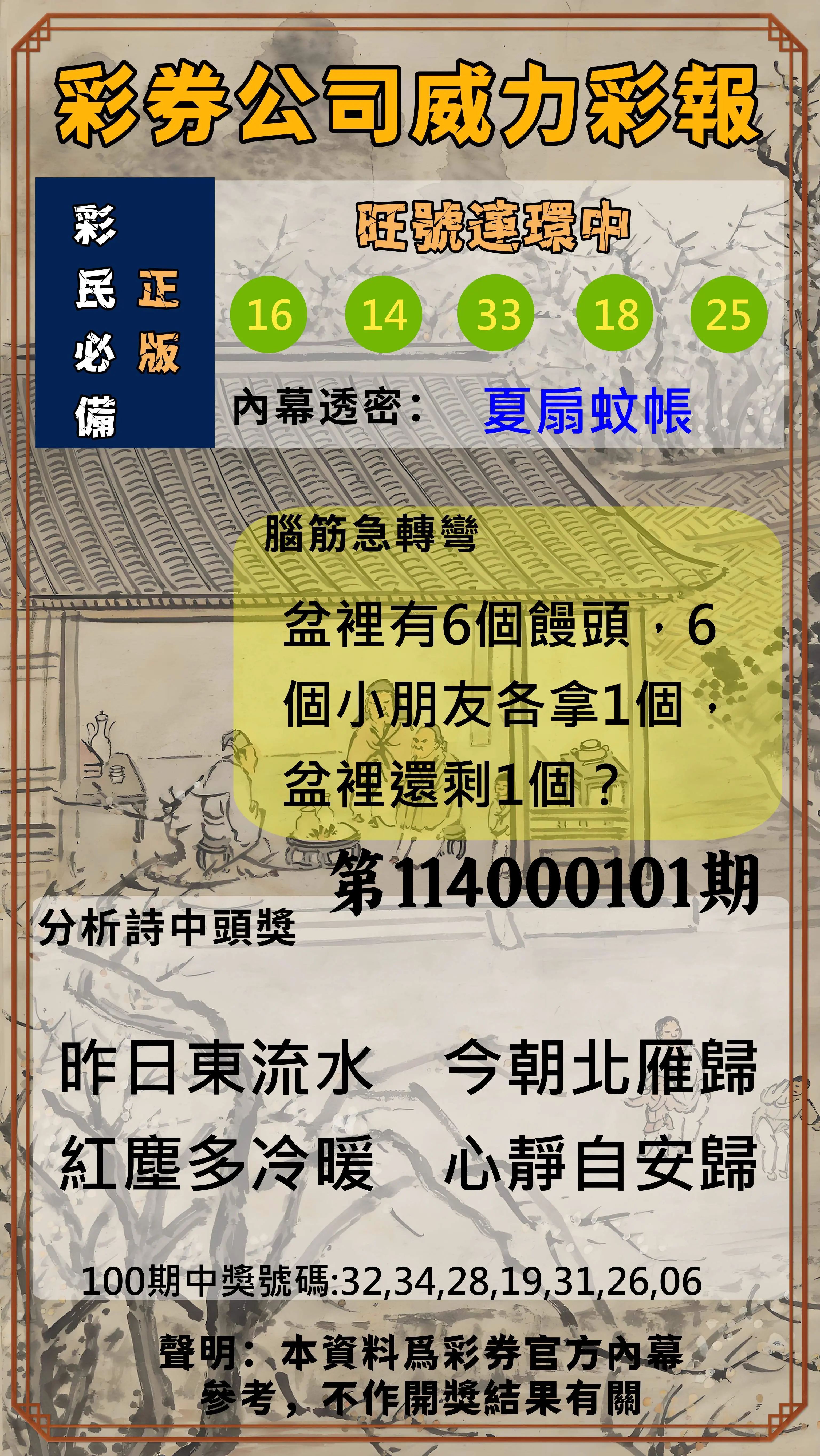 威力彩第114000101期(12/18)彩券公司威力彩報