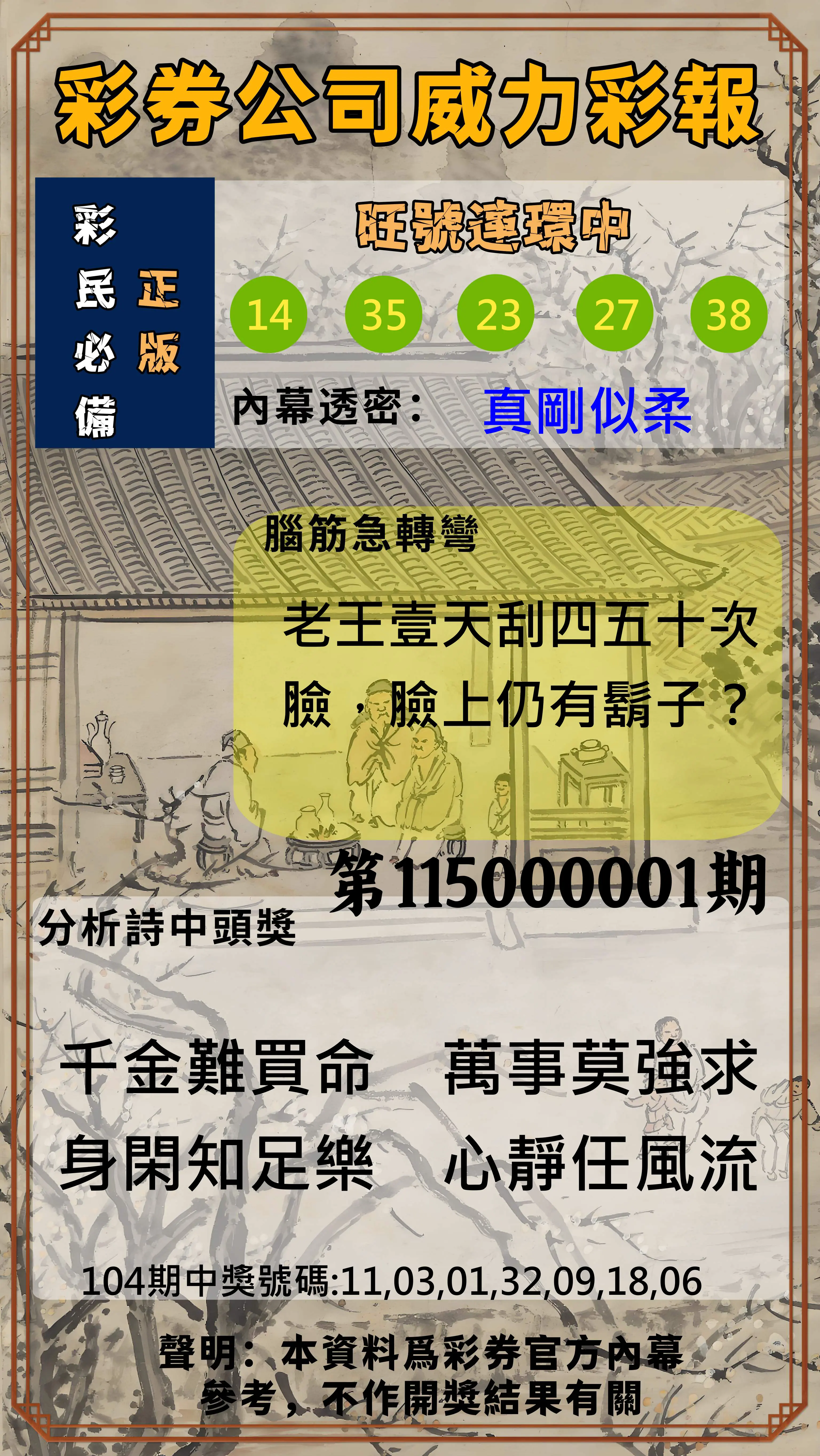 威力彩第115000001期(01/01)彩券公司威力彩報