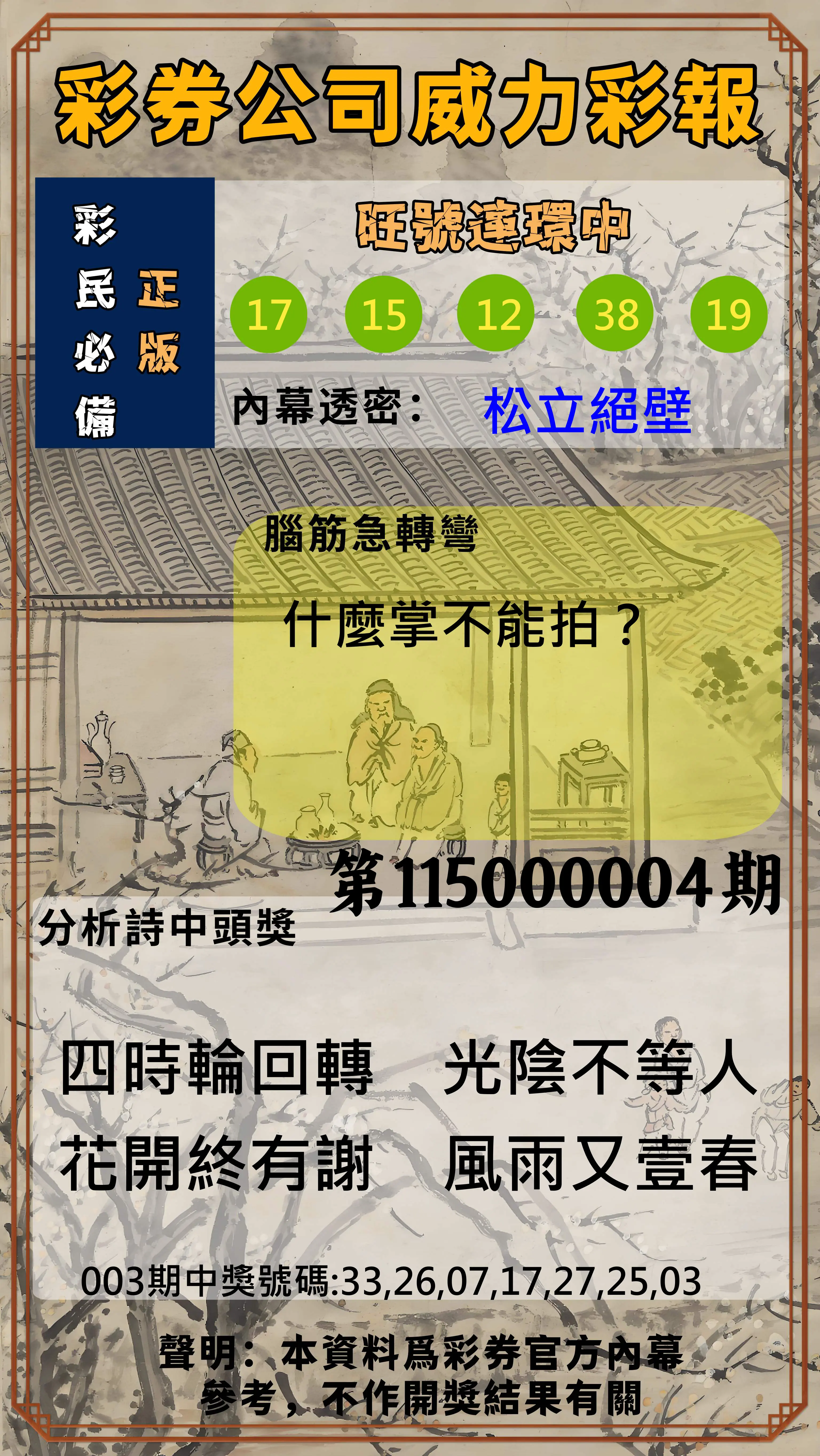 威力彩第115000004期(01/12)彩券公司威力彩報