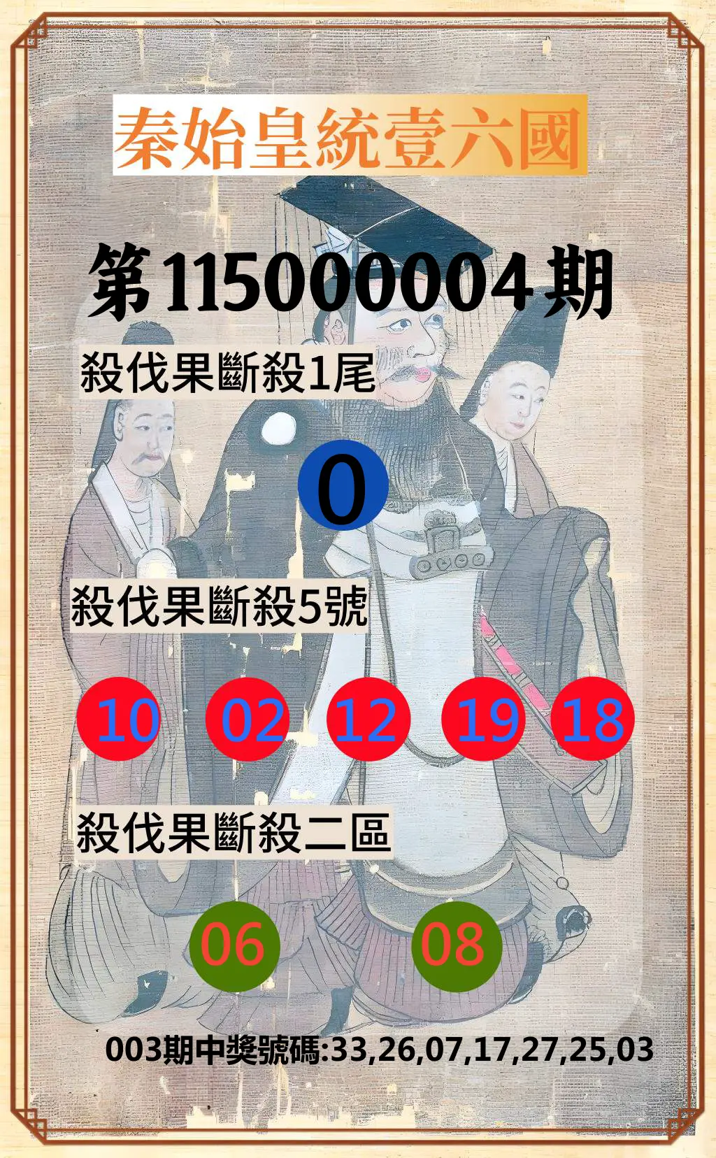威力彩第115000004期(01/12)秦始皇統壹六國
