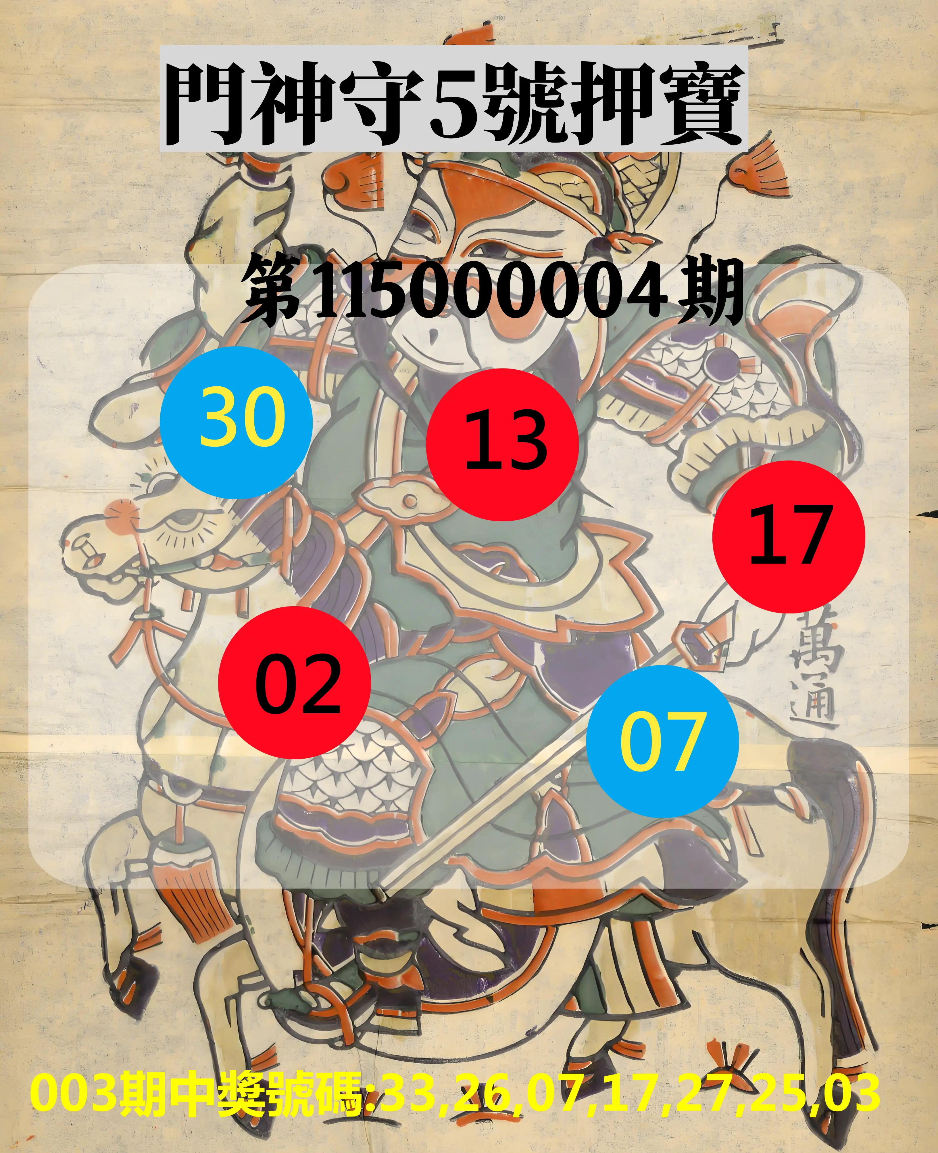 威力彩第115000004期(01/12)門神守5號押寶