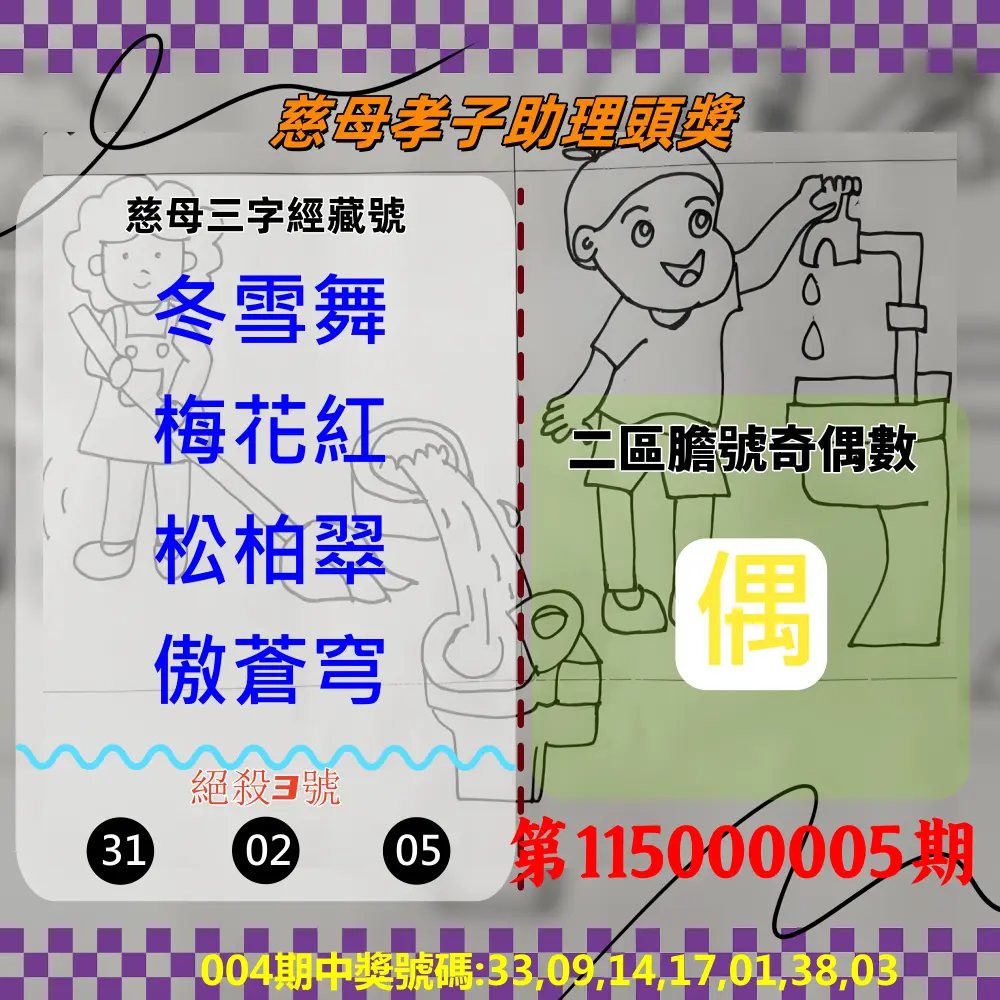 威力彩第115000005期(01/15)慈母孝子助理頭獎