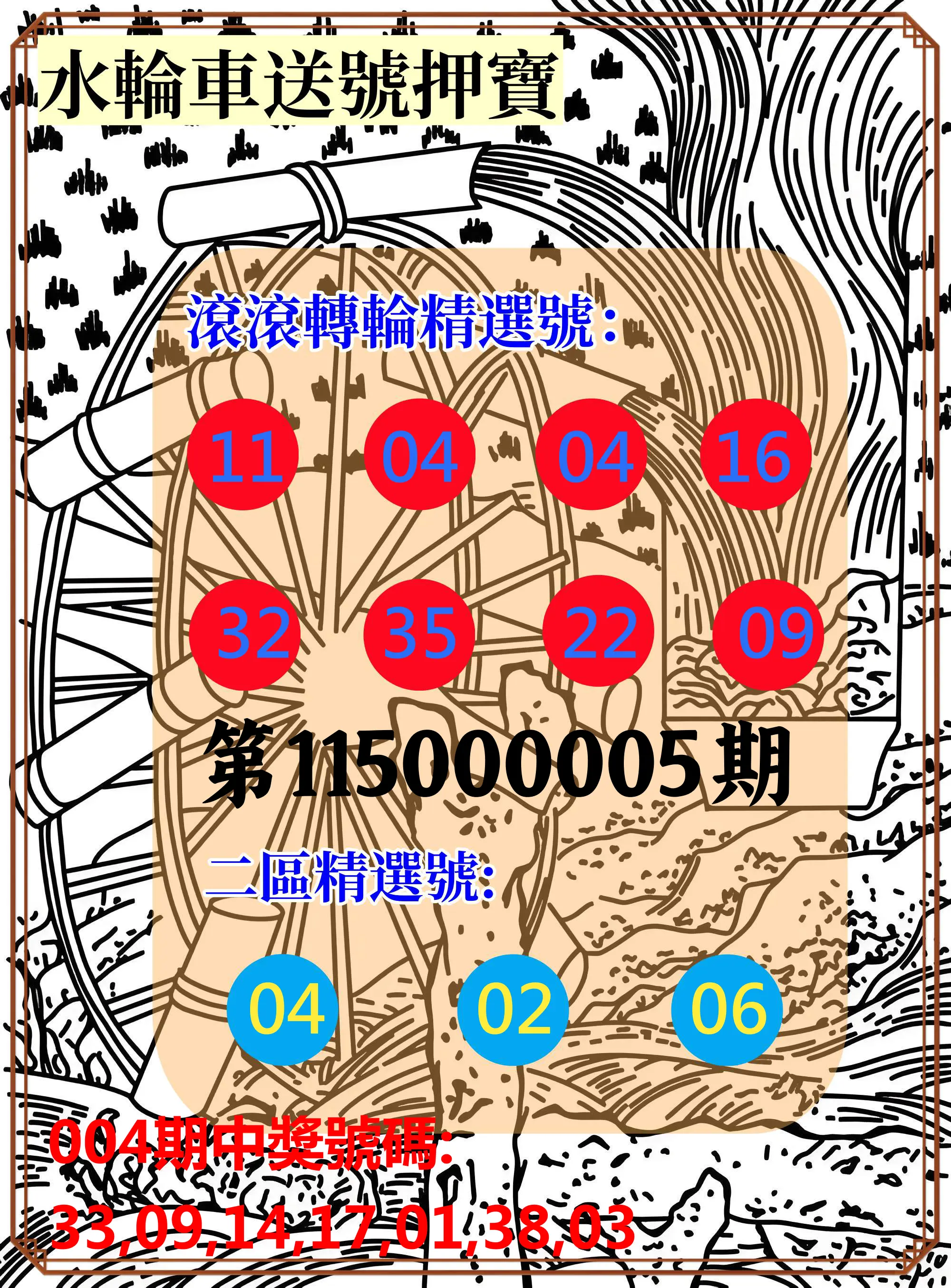威力彩第115000005期(01/15)水輪車送號押寶